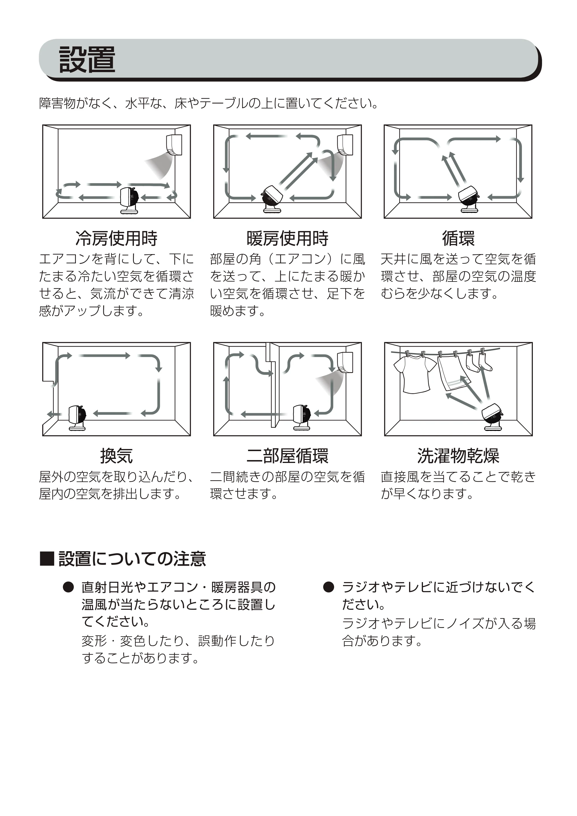 アイリスオーヤマ PCF-C152 取扱説明書 — 冷房使用時 — 原本ページ — 7ページ