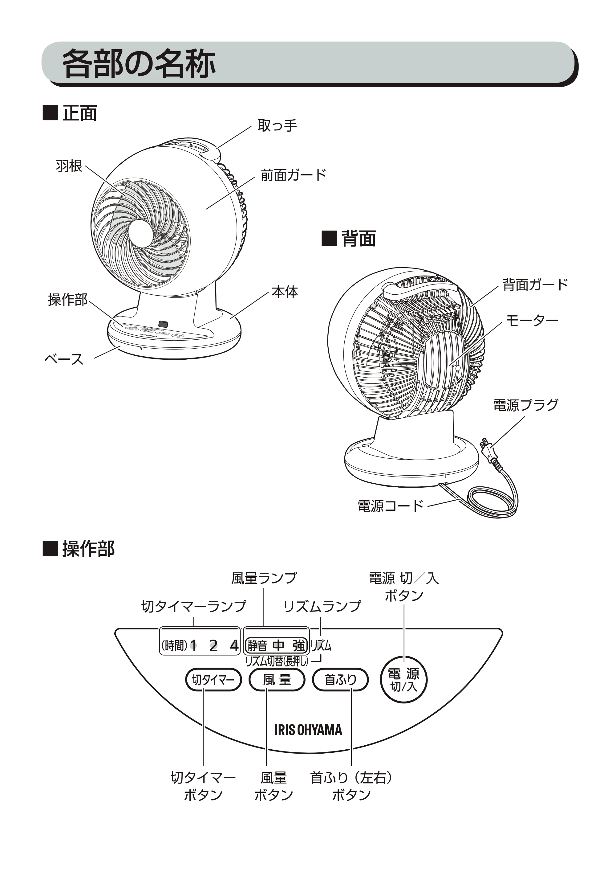 アイリスオーヤマ PCF-C152 取扱説明書 — 各部の名称 — 原本ページ — 8ページ