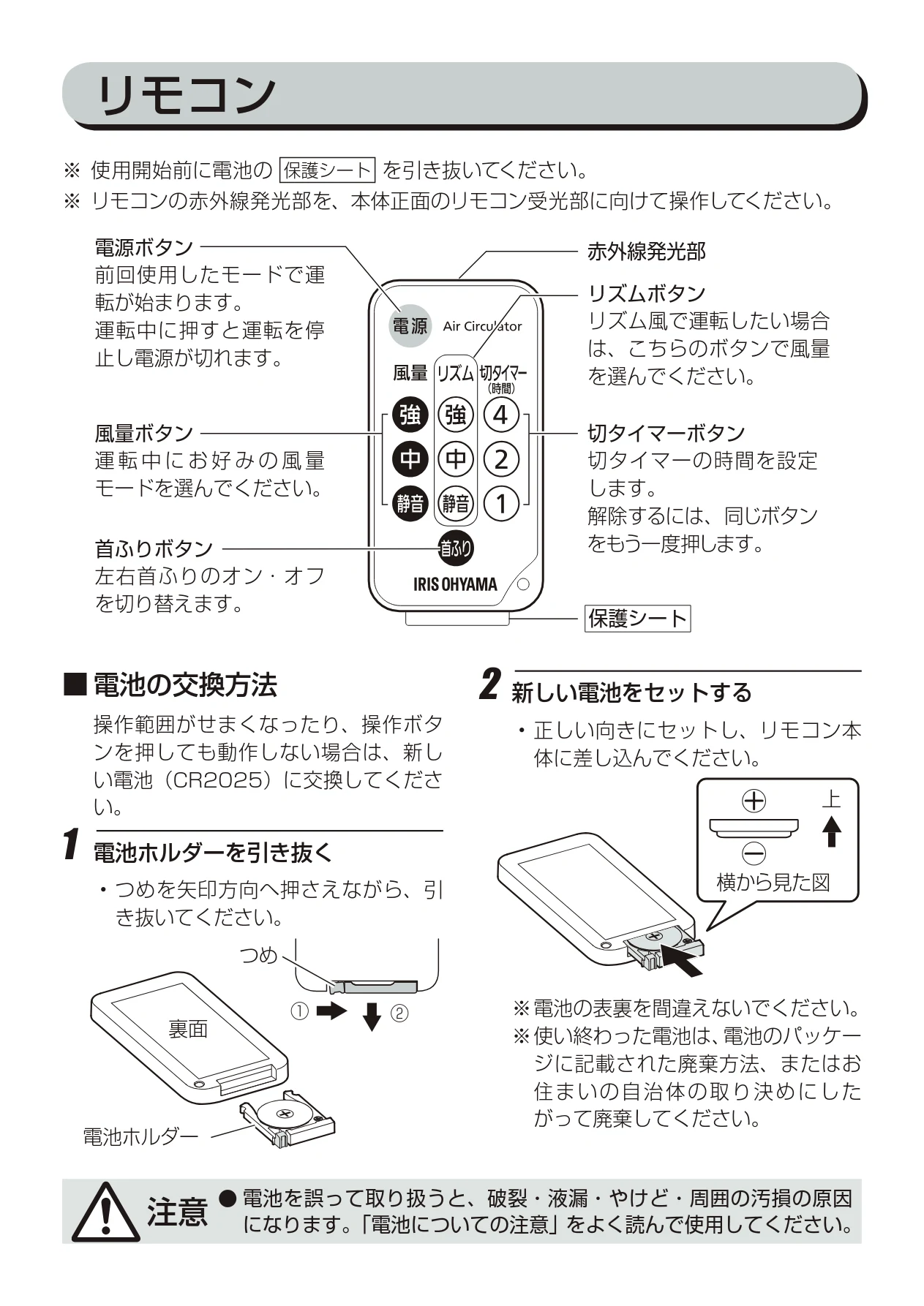 アイリスオーヤマ PCF-C152 取扱説明書 — リモコン — 図版 9-1 — 9ページ
