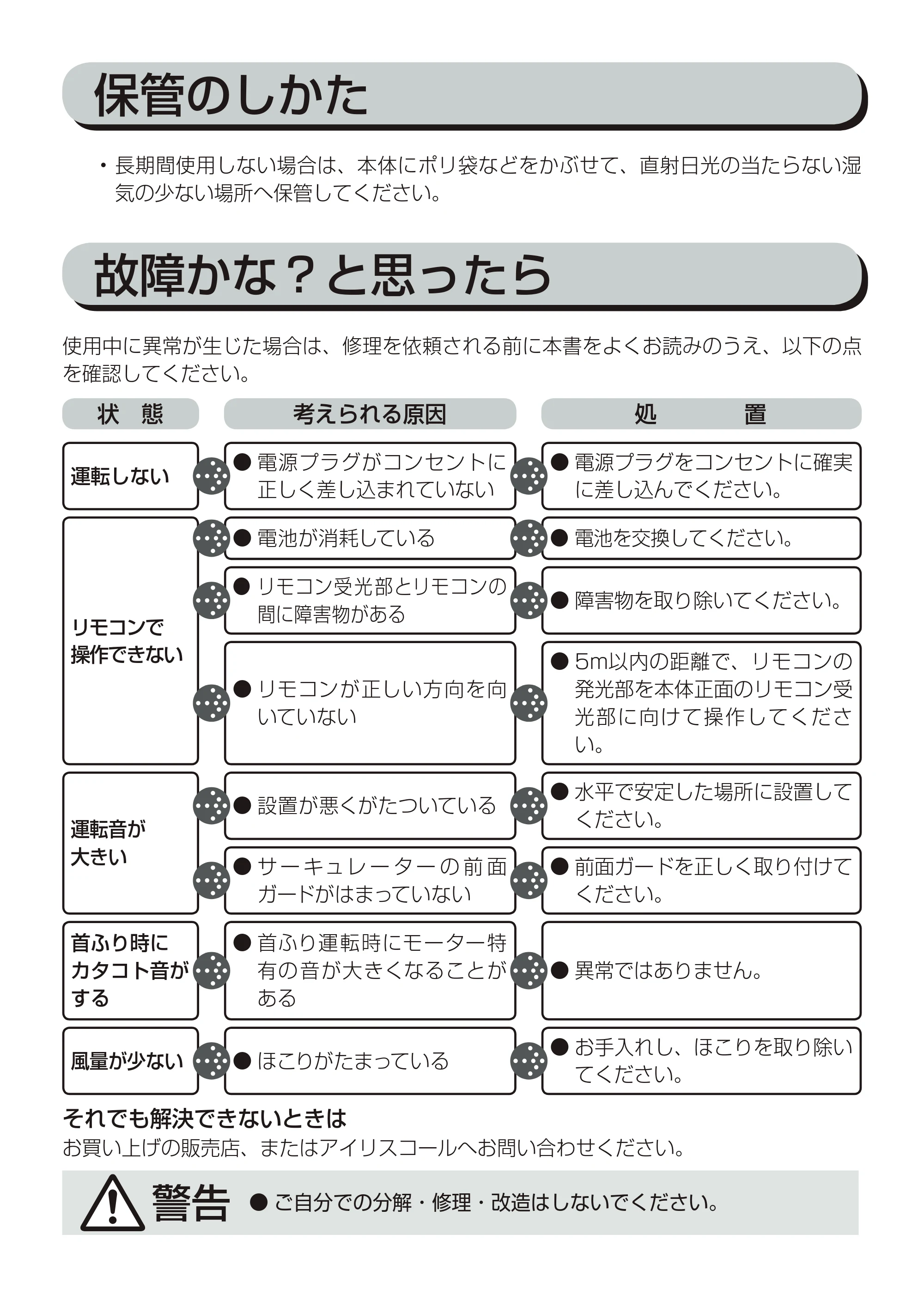 アイリスオーヤマ PCF-C152 取扱説明書 — 保管のしかた — 原本ページ — 13ページ