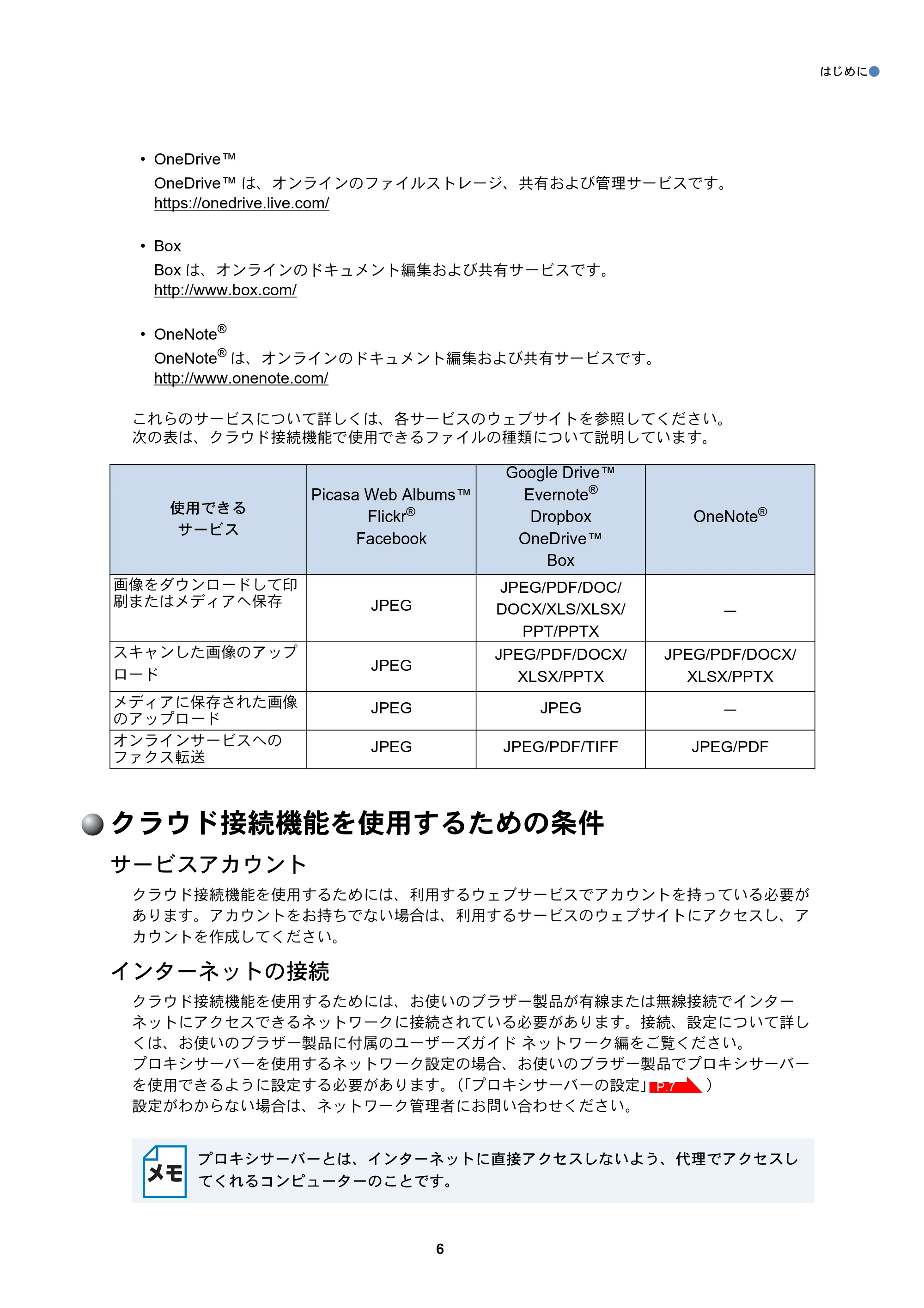 ブラザー MFC-J6573CDW / MFC-J6973CDW / MFC-J6990CDW クラウド接続ガイド — クラウド接続機能を使用するための条件 — 原本ページ — 6ページ