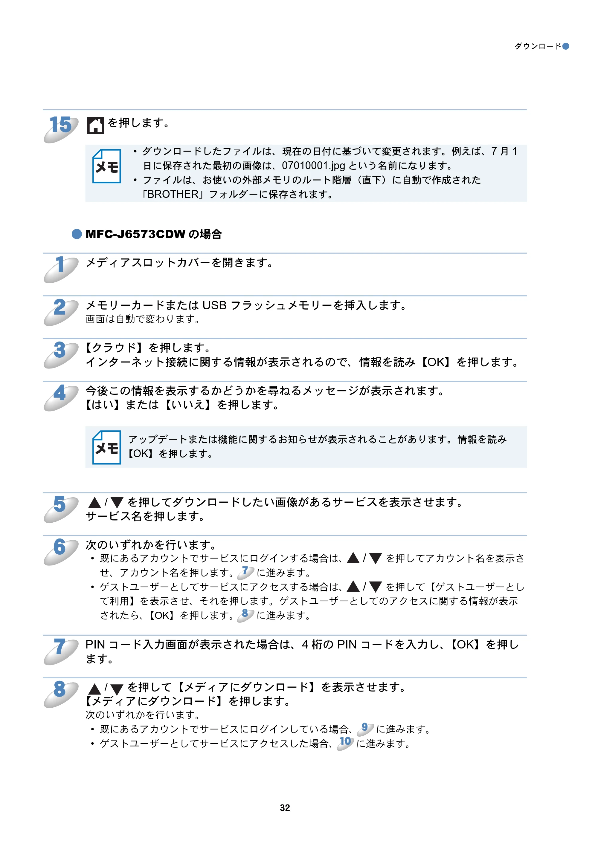 ブラザー MFC-J6573CDW / MFC-J6973CDW / MFC-J6990CDW クラウド接続ガイド — 原本ページ — 32ページ