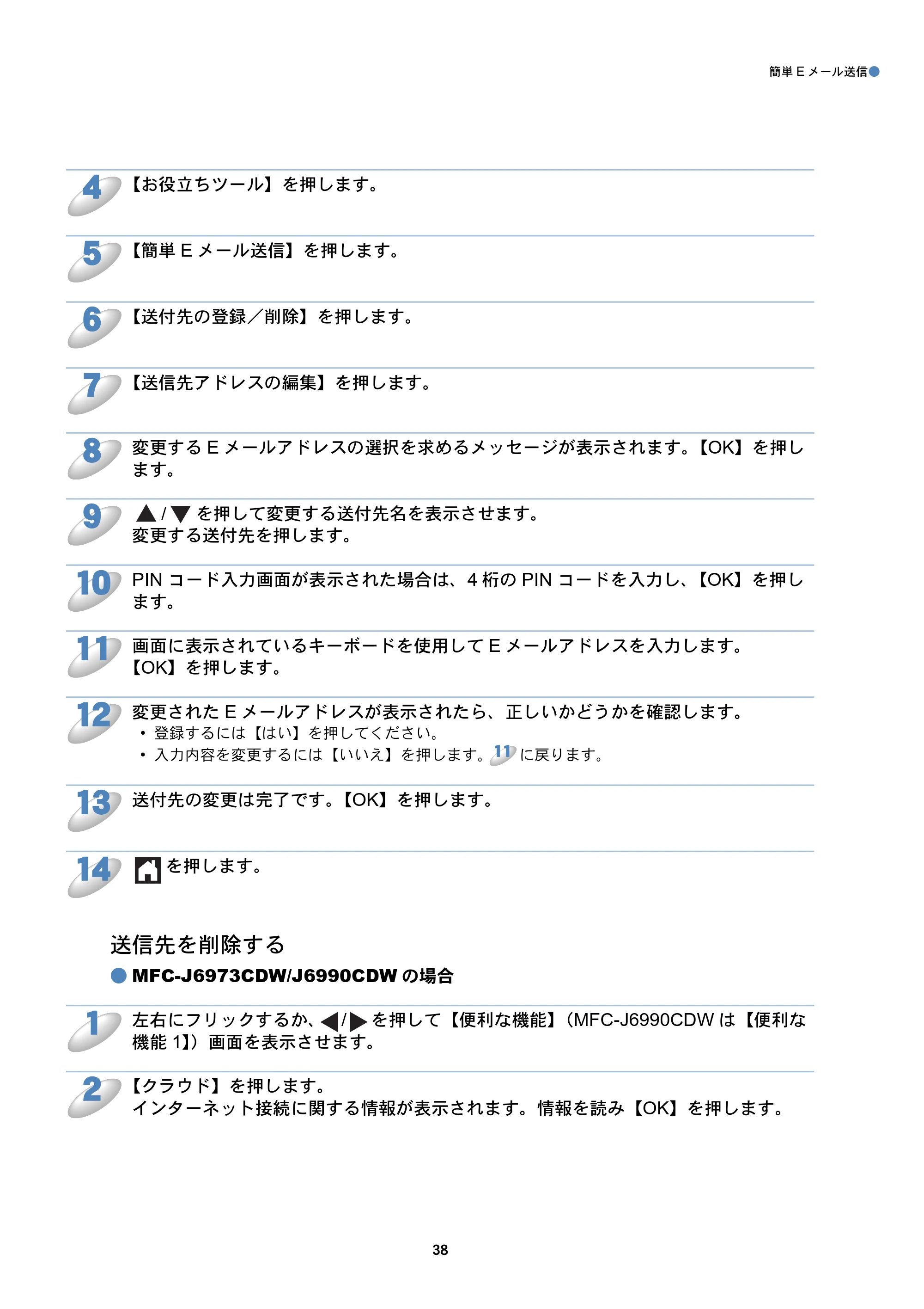 ブラザー MFC-J6573CDW / MFC-J6973CDW / MFC-J6990CDW クラウド接続ガイド — 送信先を削除する — 原本ページ — 38ページ