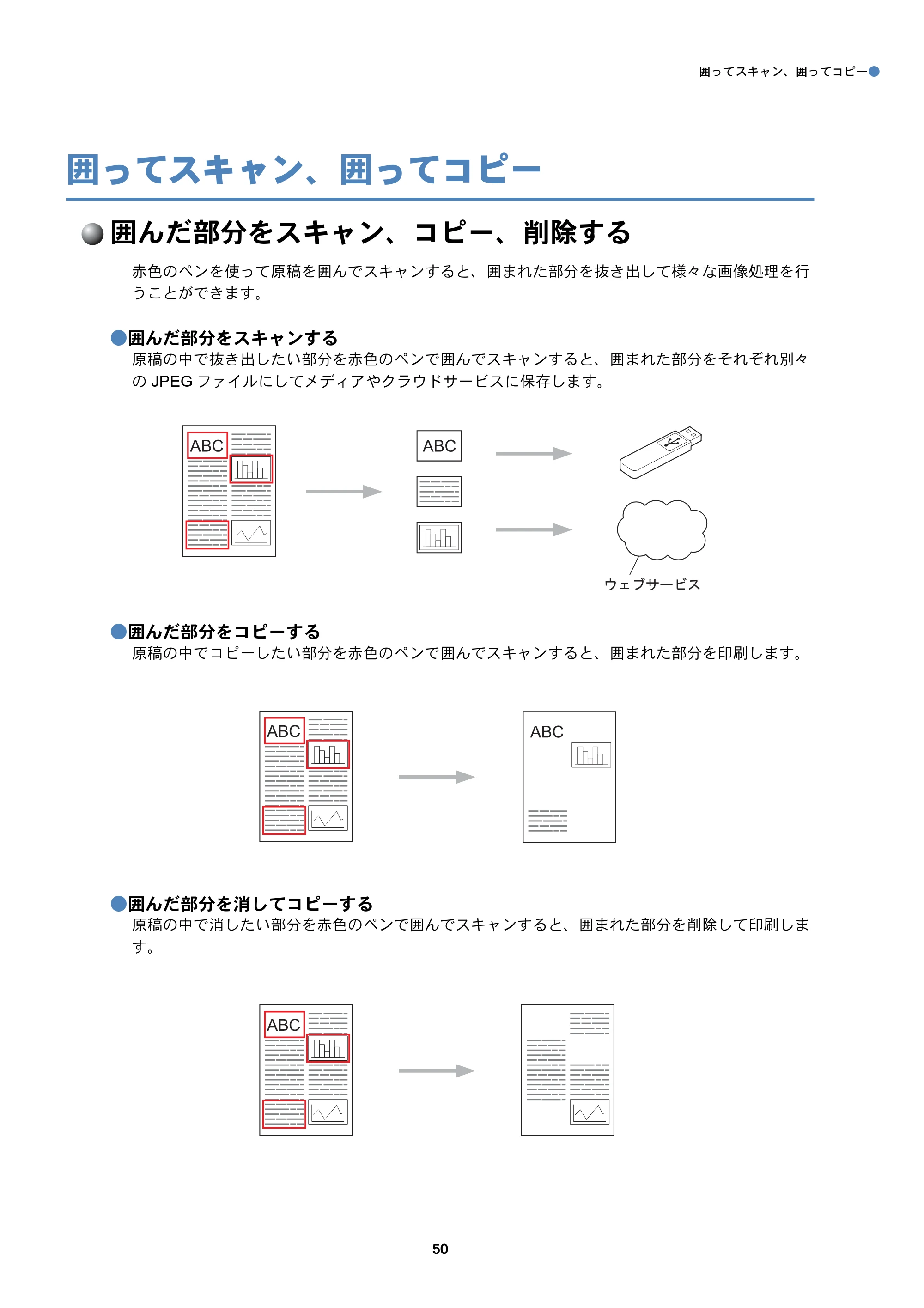 ブラザー MFC-J6573CDW / MFC-J6973CDW / MFC-J6990CDW クラウド接続ガイド — 囲ってスキャン、囲ってコピー — 原本ページ — 50ページ