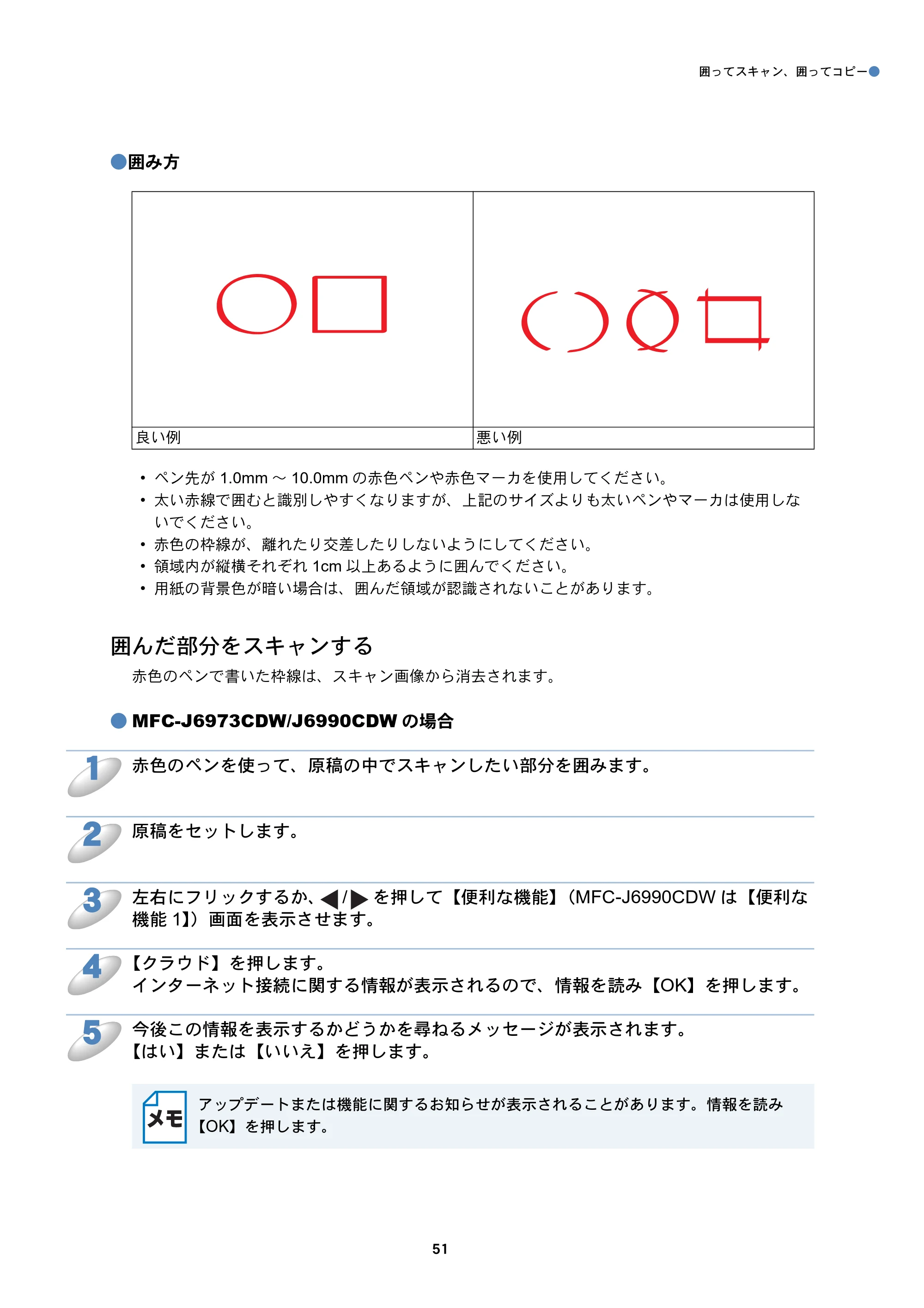 ブラザー MFC-J6573CDW / MFC-J6973CDW / MFC-J6990CDW クラウド接続ガイド — 囲んだ部分をスキャンする — 原本ページ — 51ページ