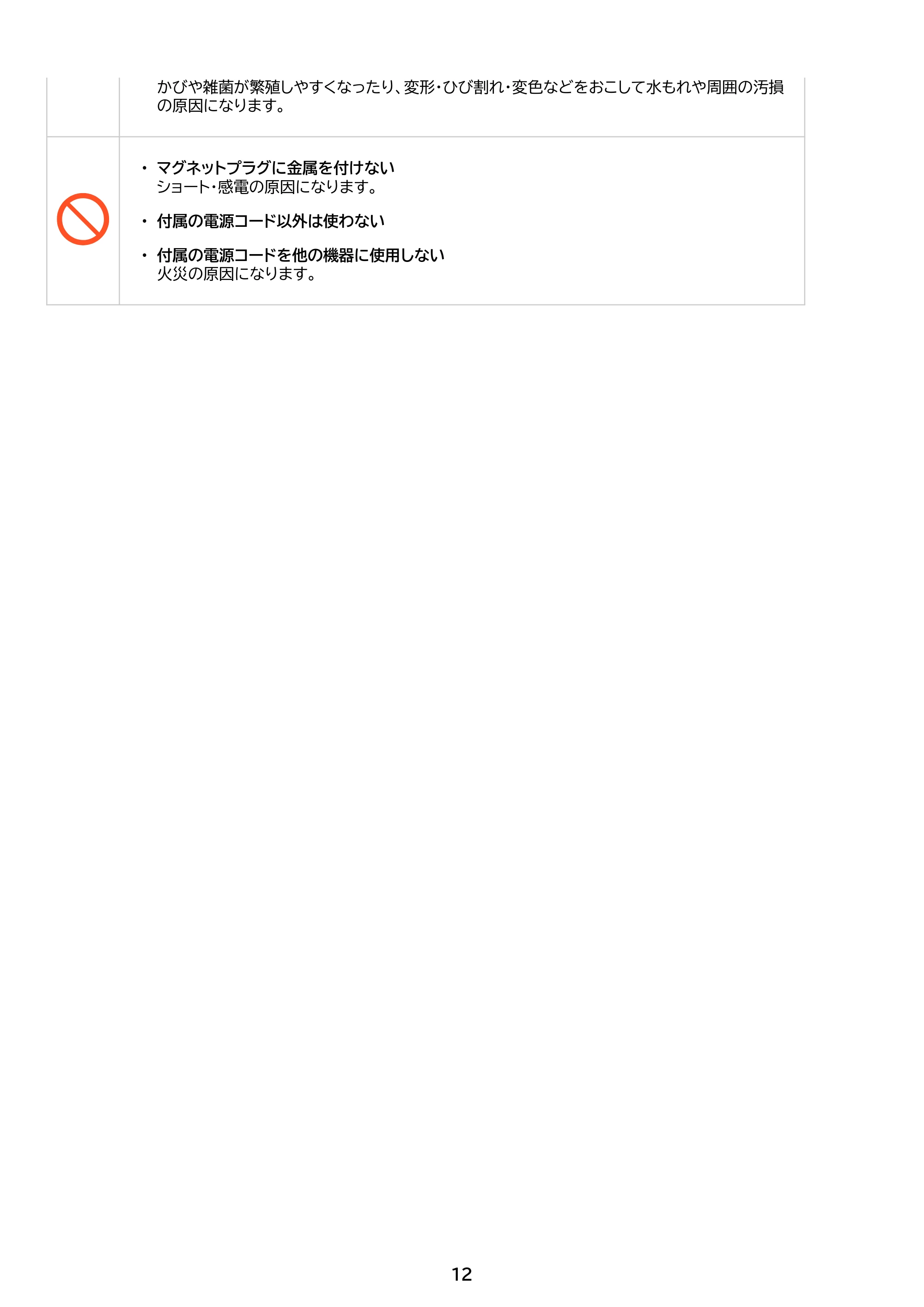 アイリスオーヤマ AHM-MHU40A 取扱説明書 — 原本ページ — 12ページ