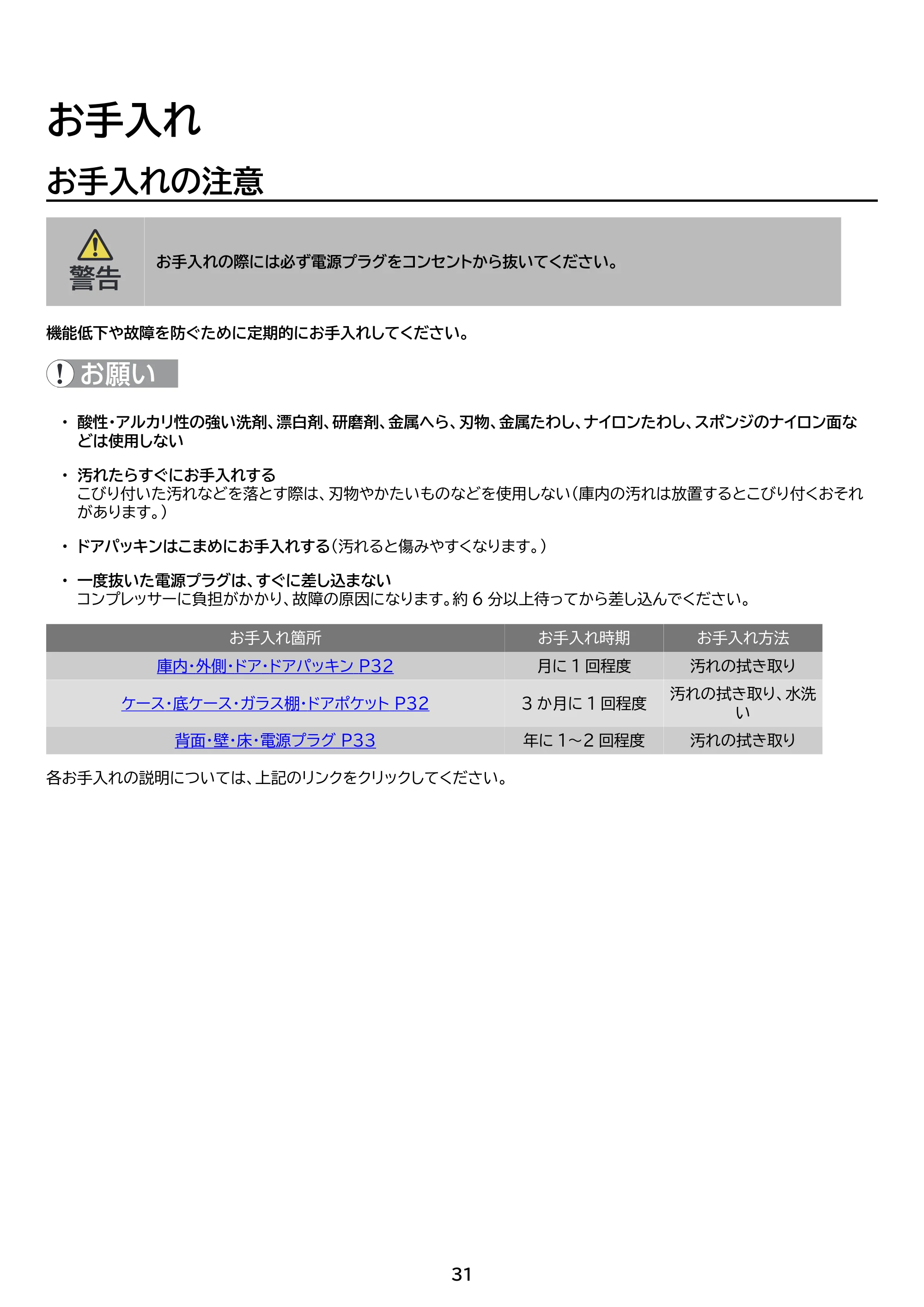 アイリスオーヤマ KUSN-14C 取扱説明書 — 原本ページ — 31ページ