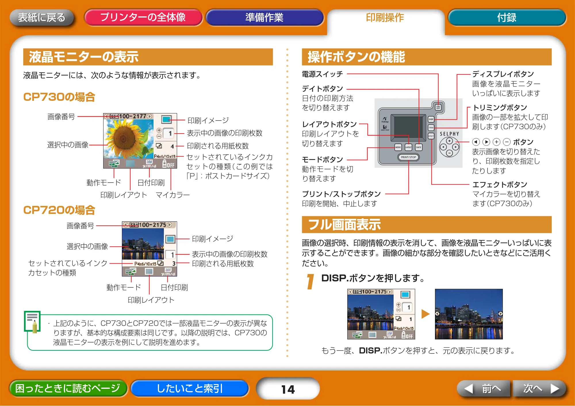 キヤノン SELPHY CP730/CP720 プリンターユーザーガイド (Mac版) (PDF形式/2.98Mバイト) — 液晶モニターの表示 — 原本ページ — 14ページ