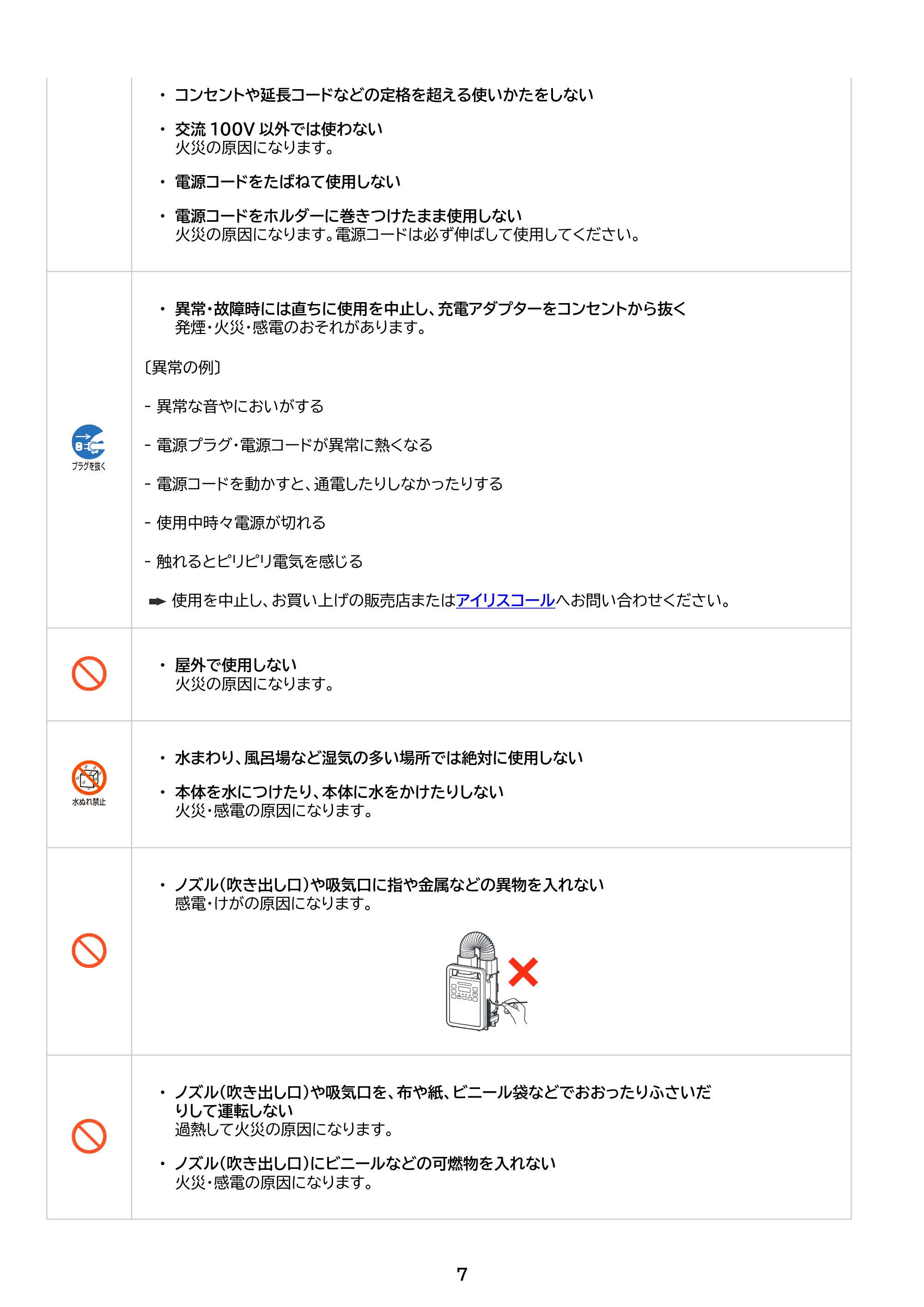 アイリスオーヤマ KFK-302 取扱説明書 — 原本ページ — 7ページ