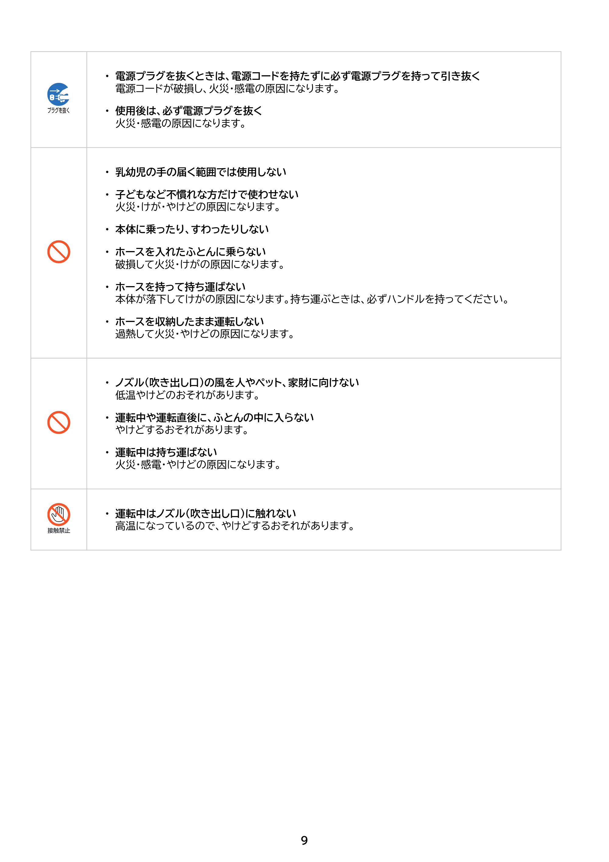 アイリスオーヤマ KFK-302 取扱説明書 — 原本ページ — 9ページ