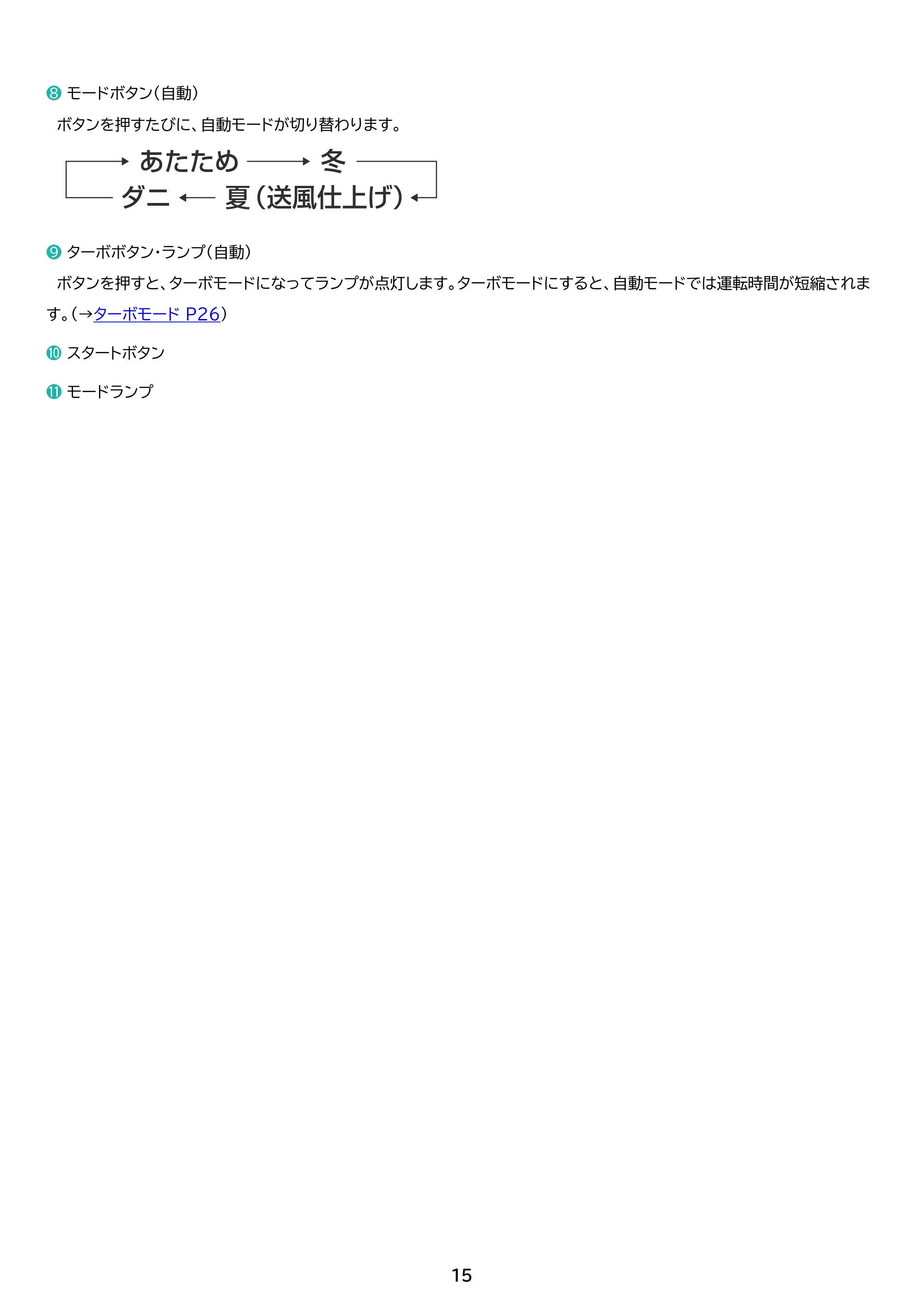 アイリスオーヤマ KFK-302 取扱説明書 — 原本ページ — 15ページ