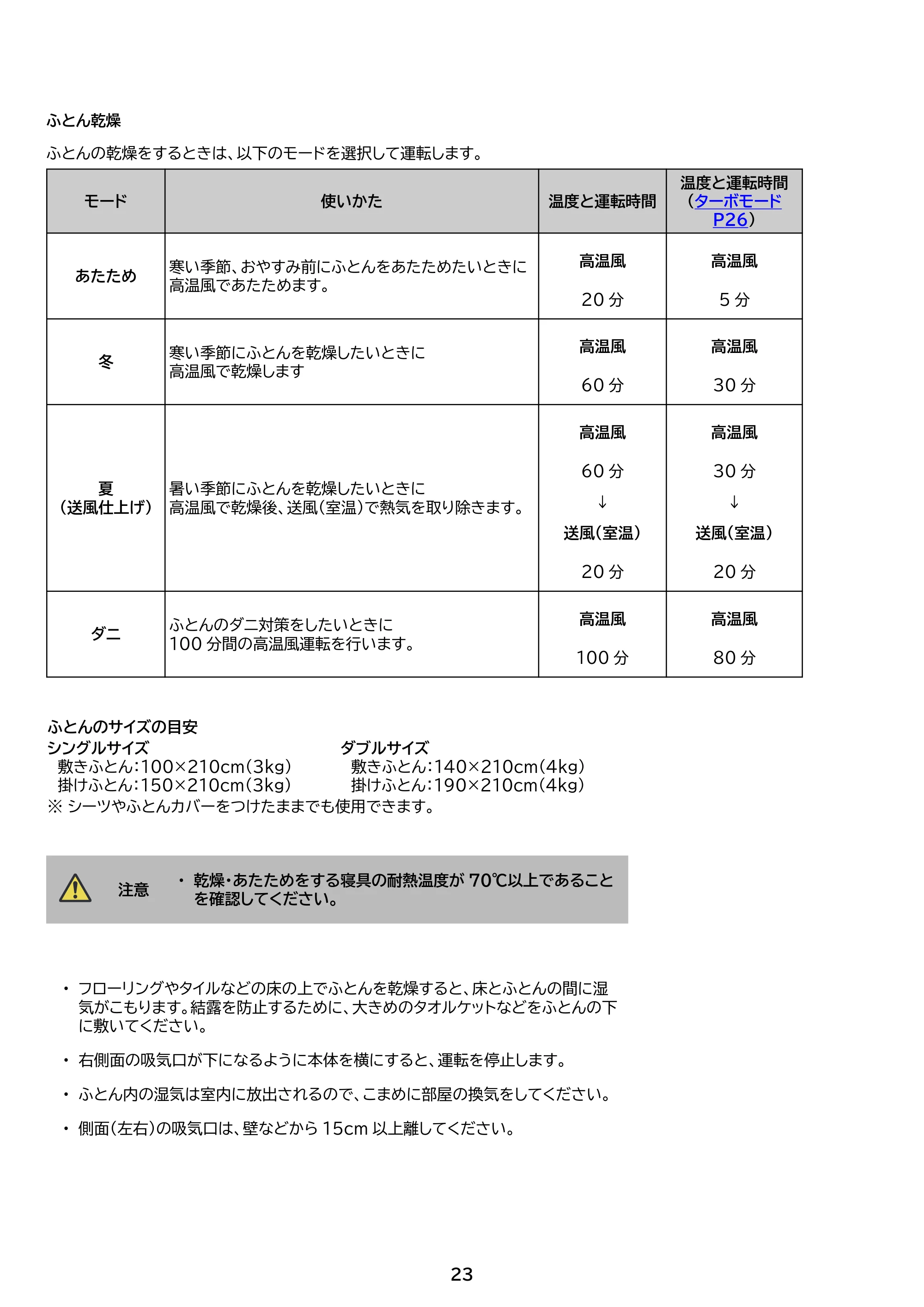 アイリスオーヤマ KFK-302 取扱説明書 — 原本ページ — 23ページ