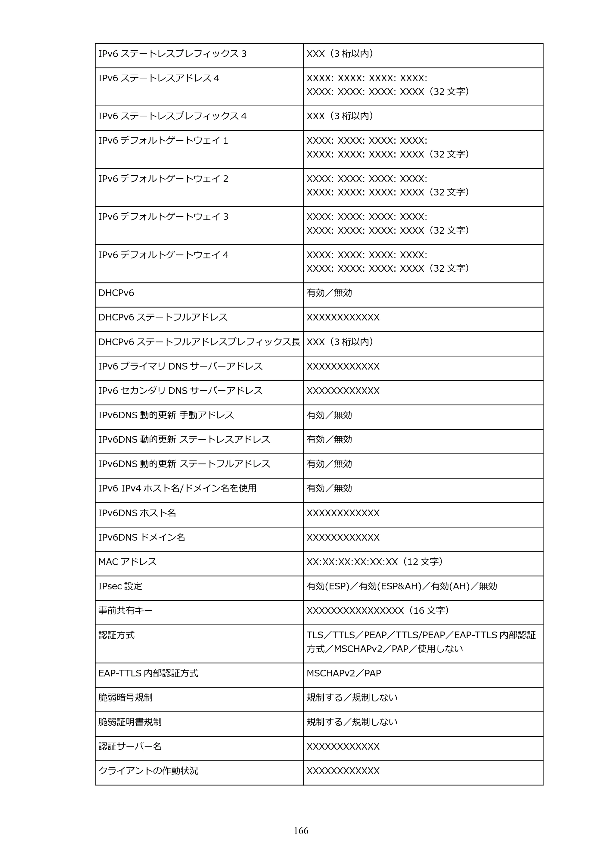 キヤノン PRO-2000 imagePROGRAF PRO-2000 （PDF） 電子マニュアル （Windows版） 2021年7月1日掲載（PDF：15.4MB） — 原本ページ — 166ページ