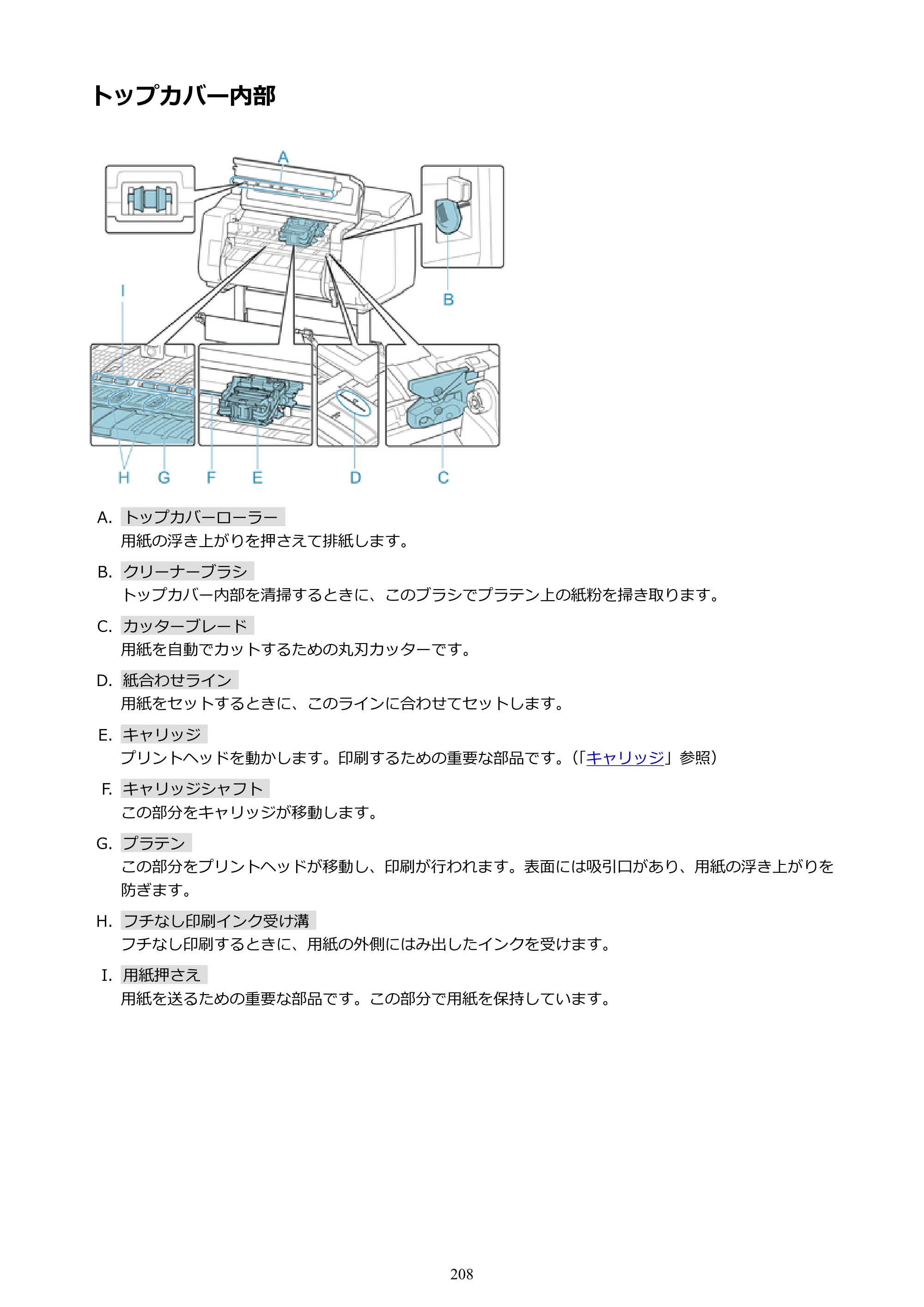 キヤノン PRO-2000 imagePROGRAF PRO-2000 （PDF） 電子マニュアル （Windows版） 2021年7月1日掲載（PDF：15.4MB） — トップカバー内部 — 原本ページ — 208ページ