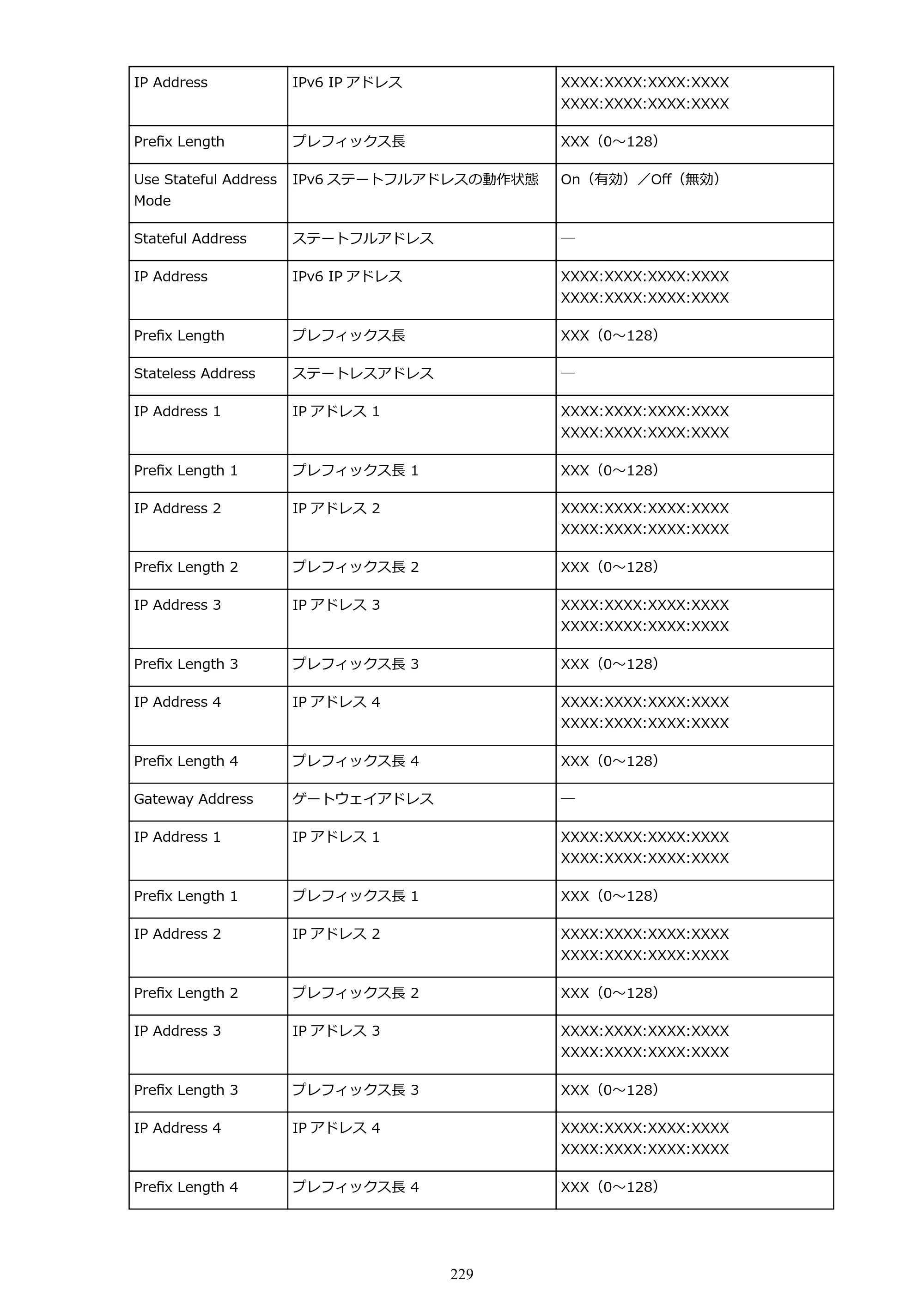 キヤノン PRO-2000 imagePROGRAF PRO-2000 （PDF） 電子マニュアル （Windows版） 2021年7月1日掲載（PDF：15.4MB） — 原本ページ — 229ページ