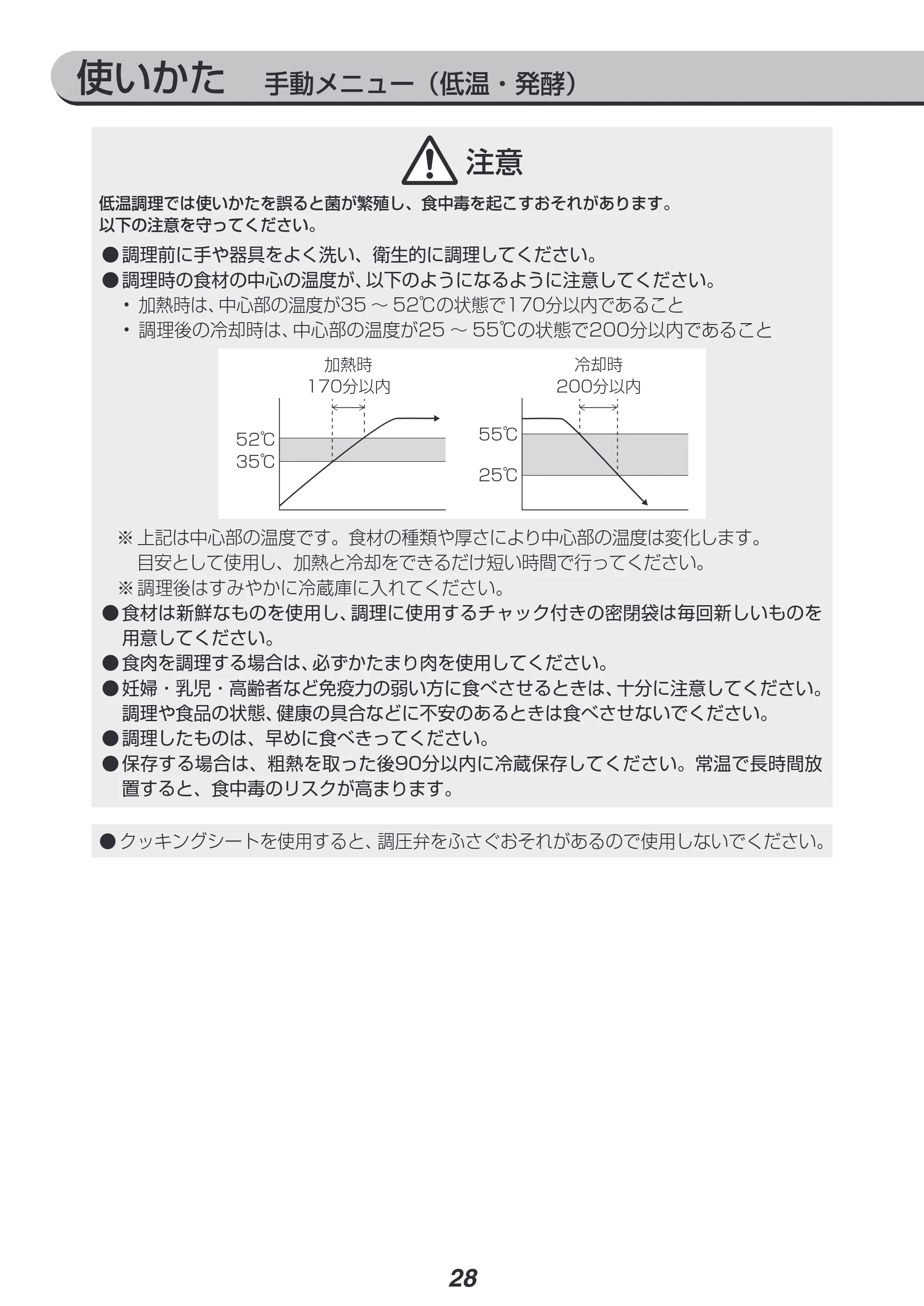 アイリスオーヤマ PC-MA2 取扱説明書 — 原本ページ — 28ページ