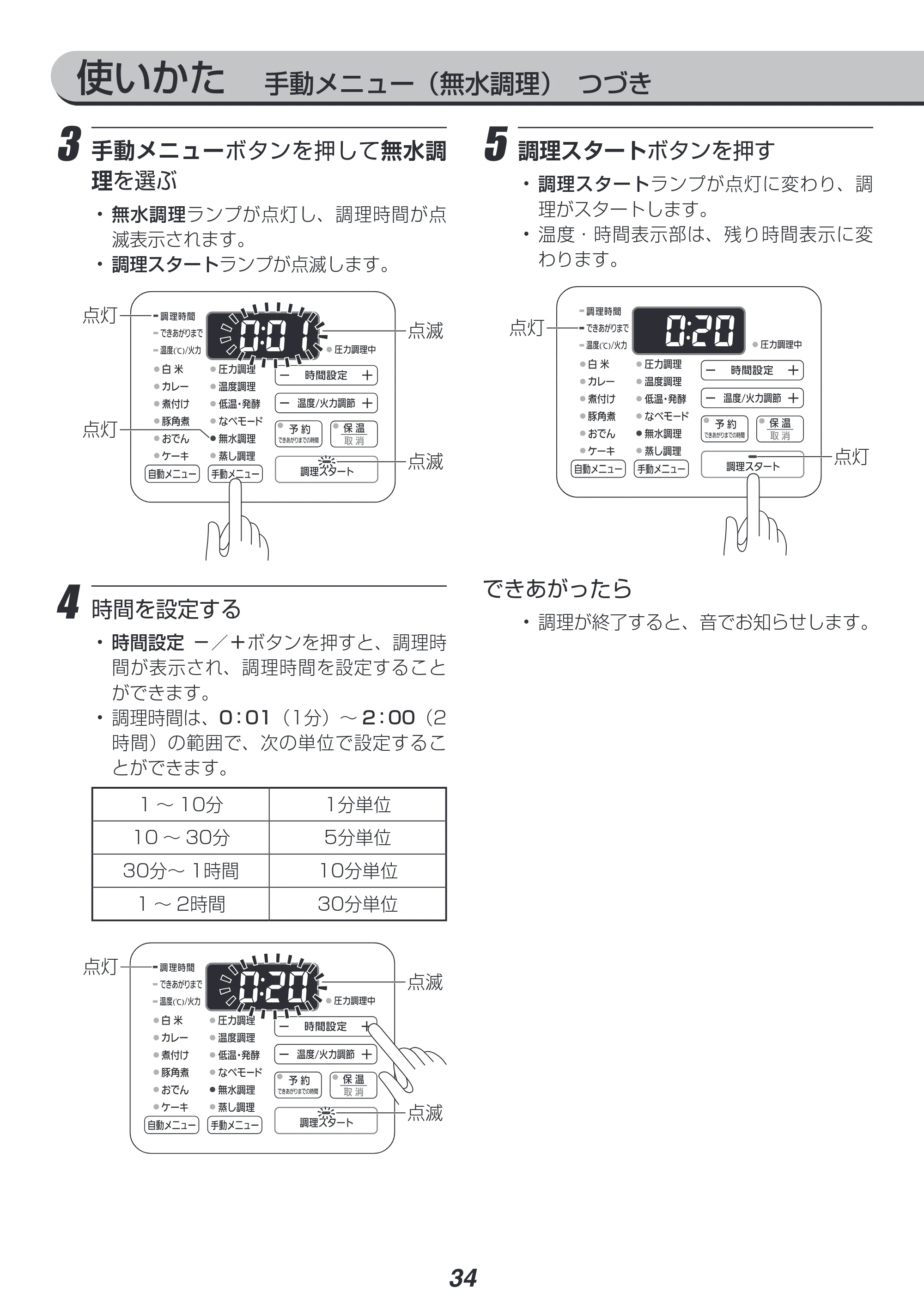 アイリスオーヤマ PC-MA2 取扱説明書 — 原本ページ — 34ページ