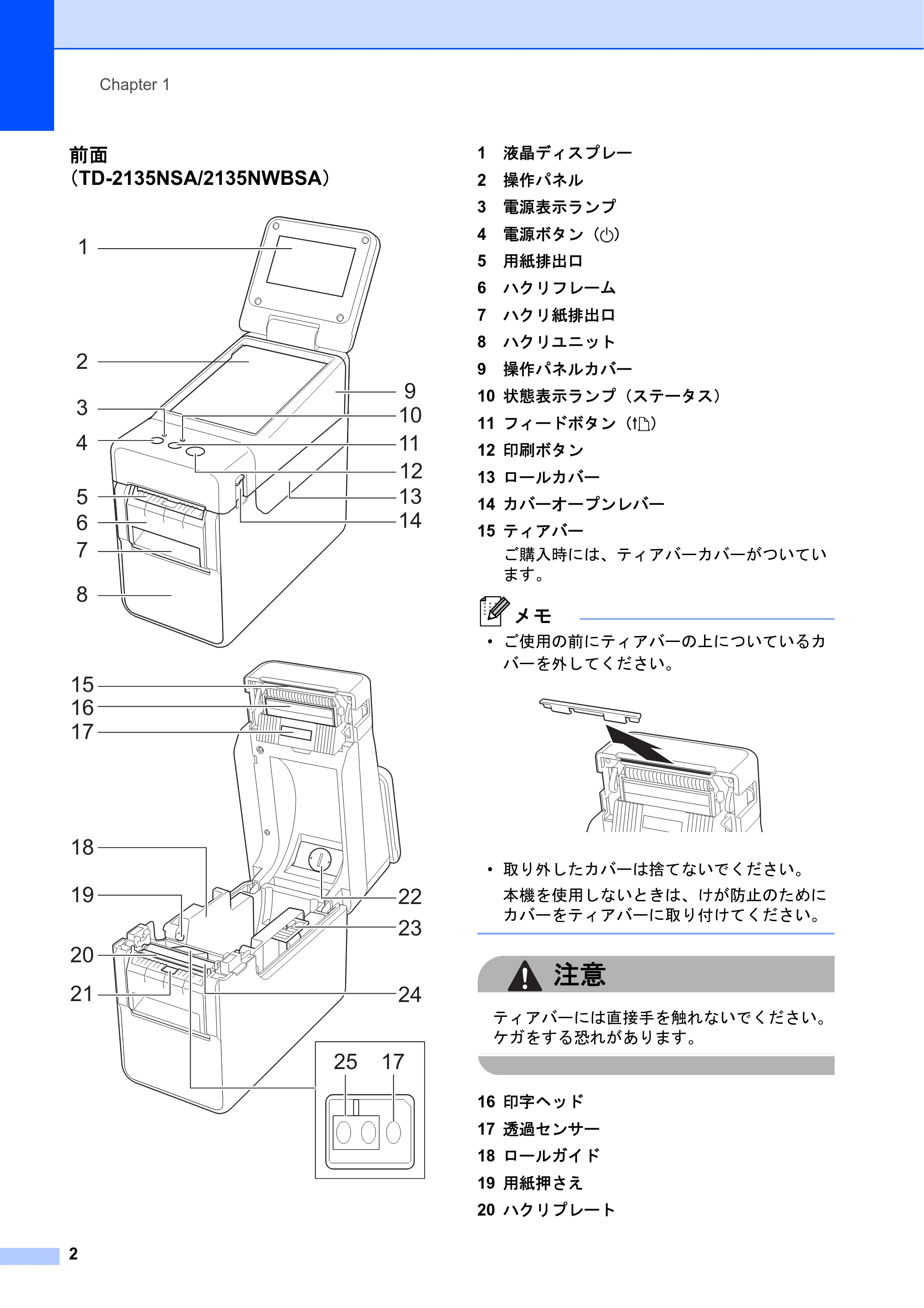 ブラザー TD-2135N/ 2135NSA / TD-2135NWB/ 2135NWBSA ユーザーズガイド — 原本ページ — 8ページ
