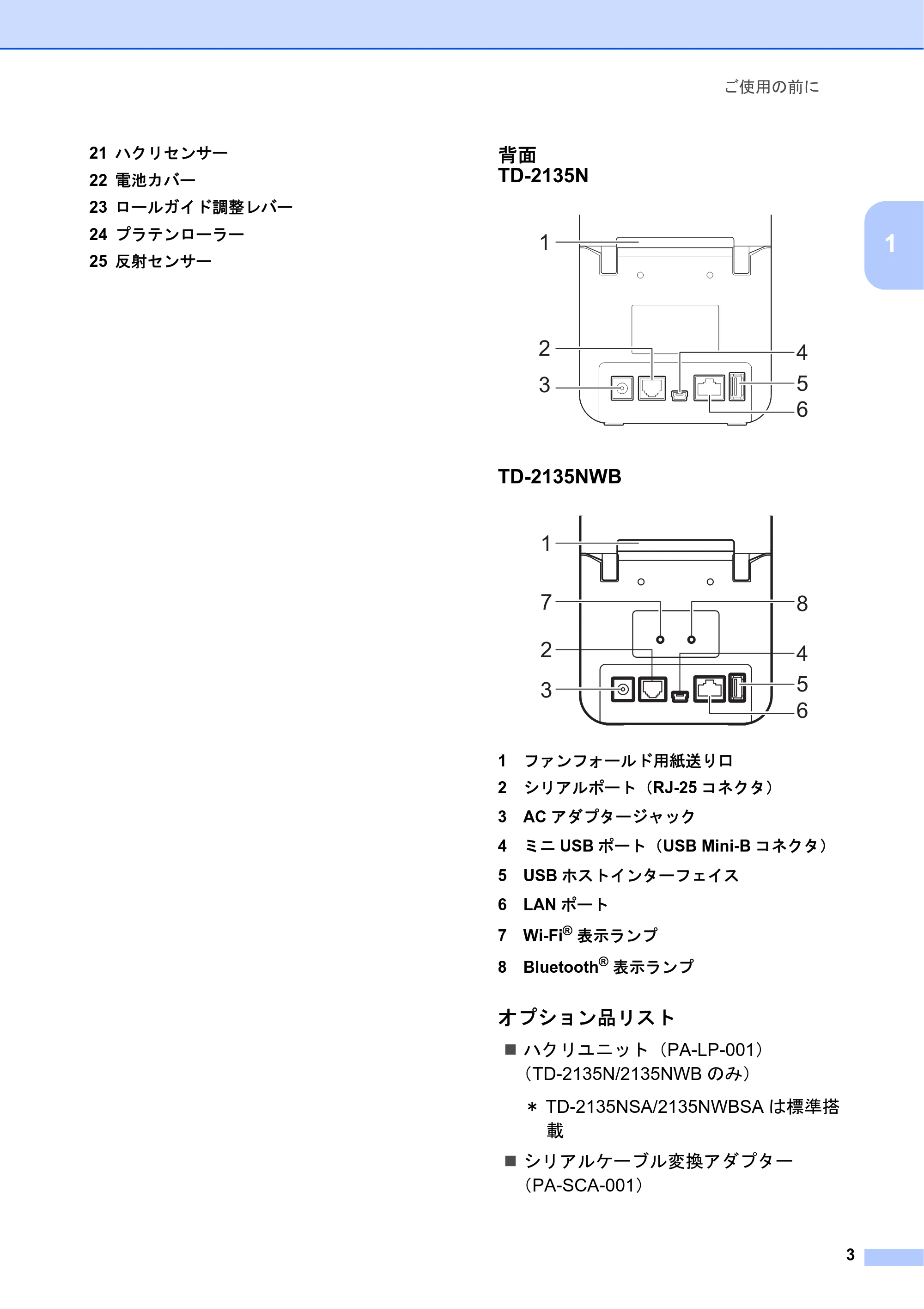 ブラザー TD-2135N/ 2135NSA / TD-2135NWB/ 2135NWBSA ユーザーズガイド — 原本ページ — 9ページ