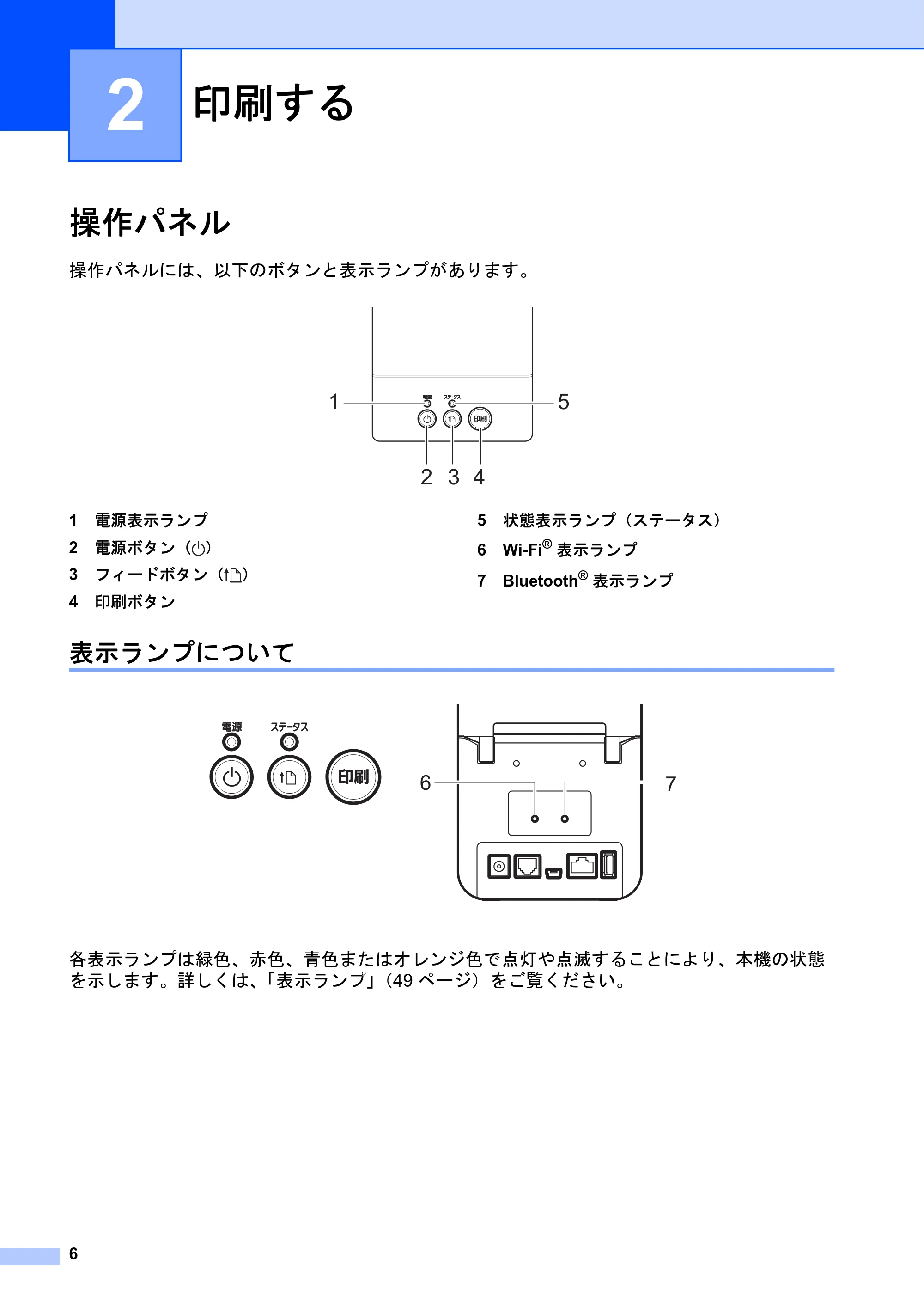 ブラザー TD-2135N/ 2135NSA / TD-2135NWB/ 2135NWBSA ユーザーズガイド — 2 印刷する — 原本ページ — 12ページ