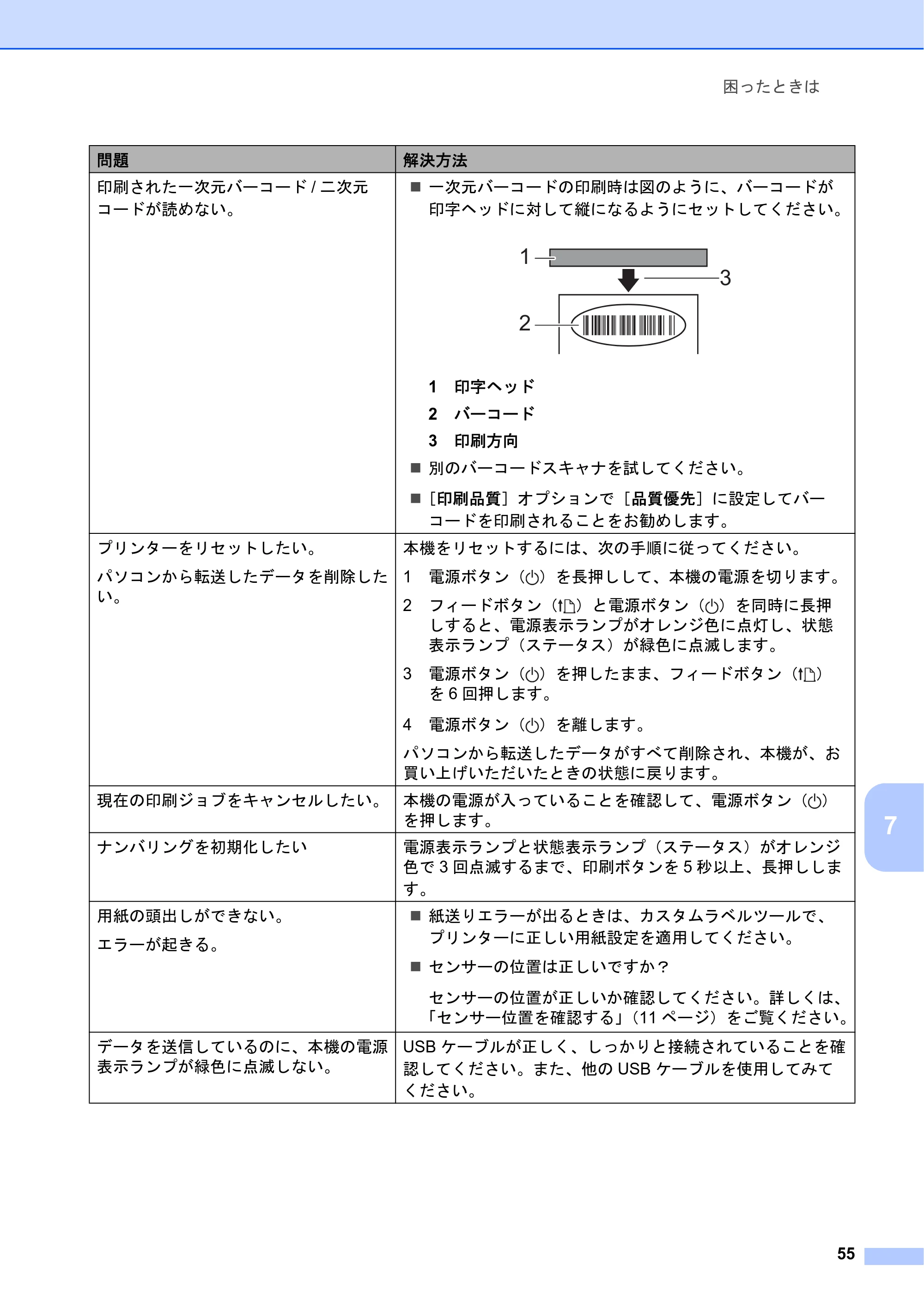 ブラザー TD-2135N/ 2135NSA / TD-2135NWB/ 2135NWBSA ユーザーズガイド — 原本ページ — 61ページ