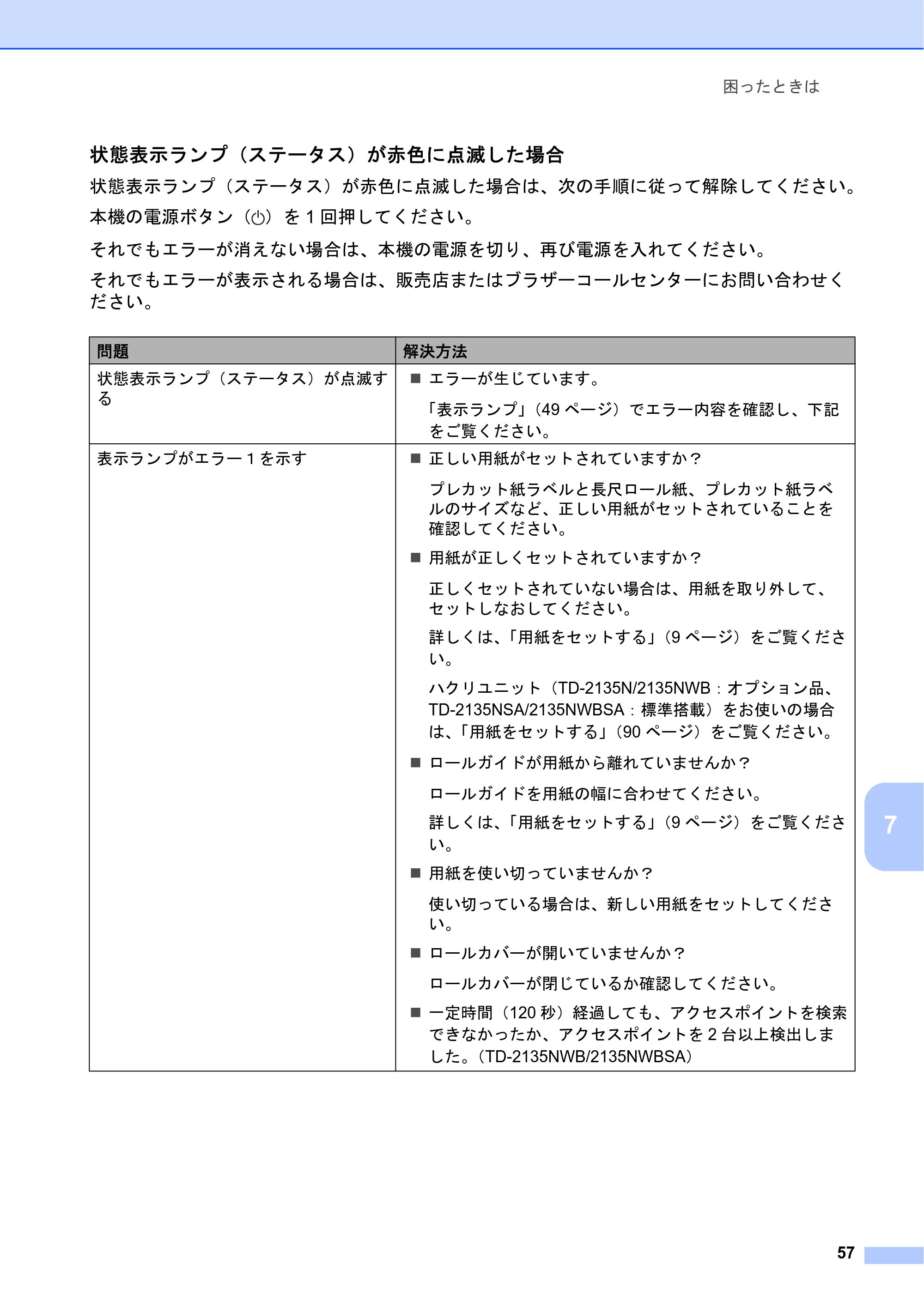 ブラザー TD-2135N/ 2135NSA / TD-2135NWB/ 2135NWBSA ユーザーズガイド — 原本ページ — 63ページ
