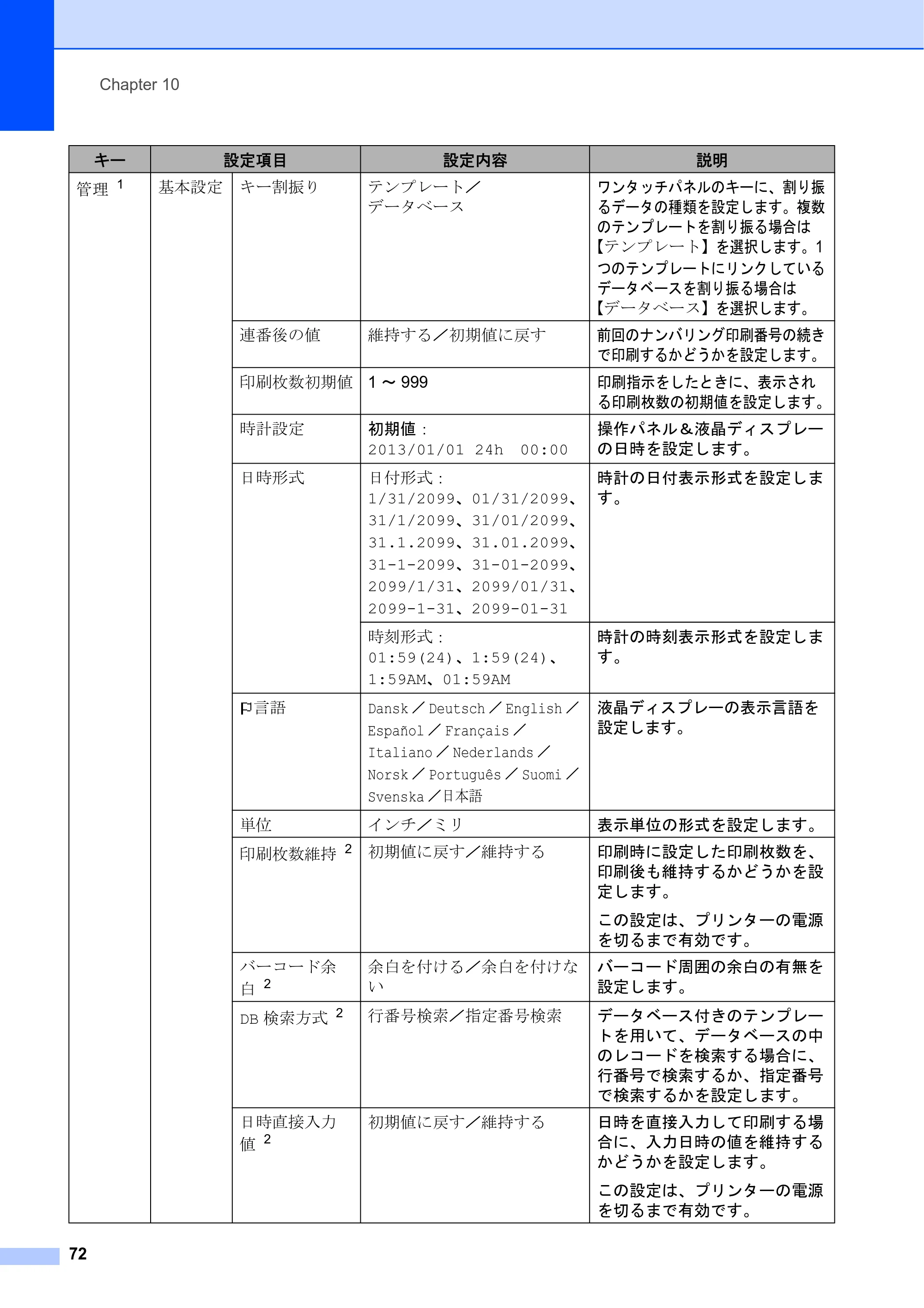 ブラザー TD-2135N/ 2135NSA / TD-2135NWB/ 2135NWBSA ユーザーズガイド — 原本ページ — 78ページ