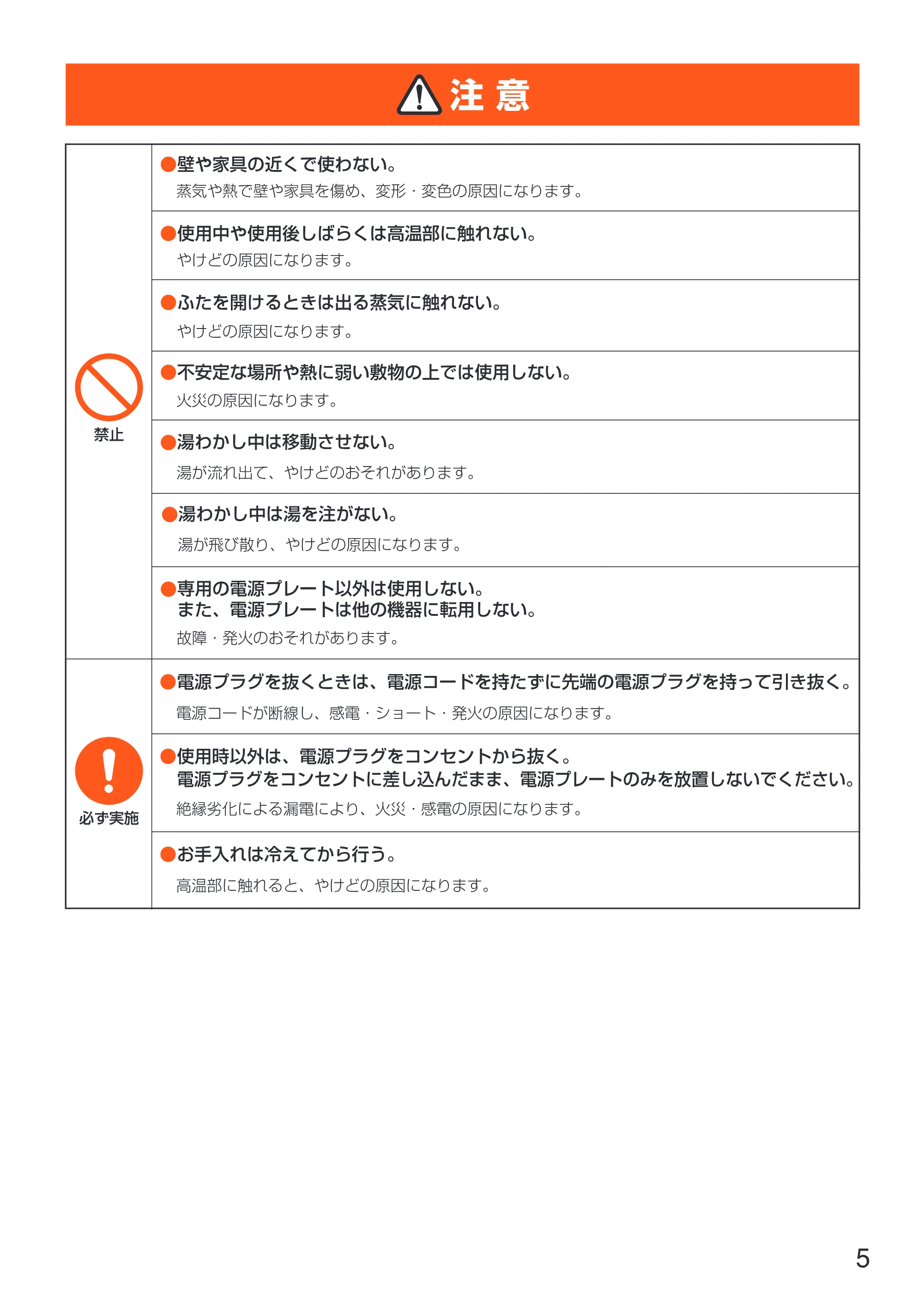 アイリスオーヤマ EDK-1000K 取扱説明書 — Man_EDK1000K_05_cs2.ai — 原本ページ — 5ページ