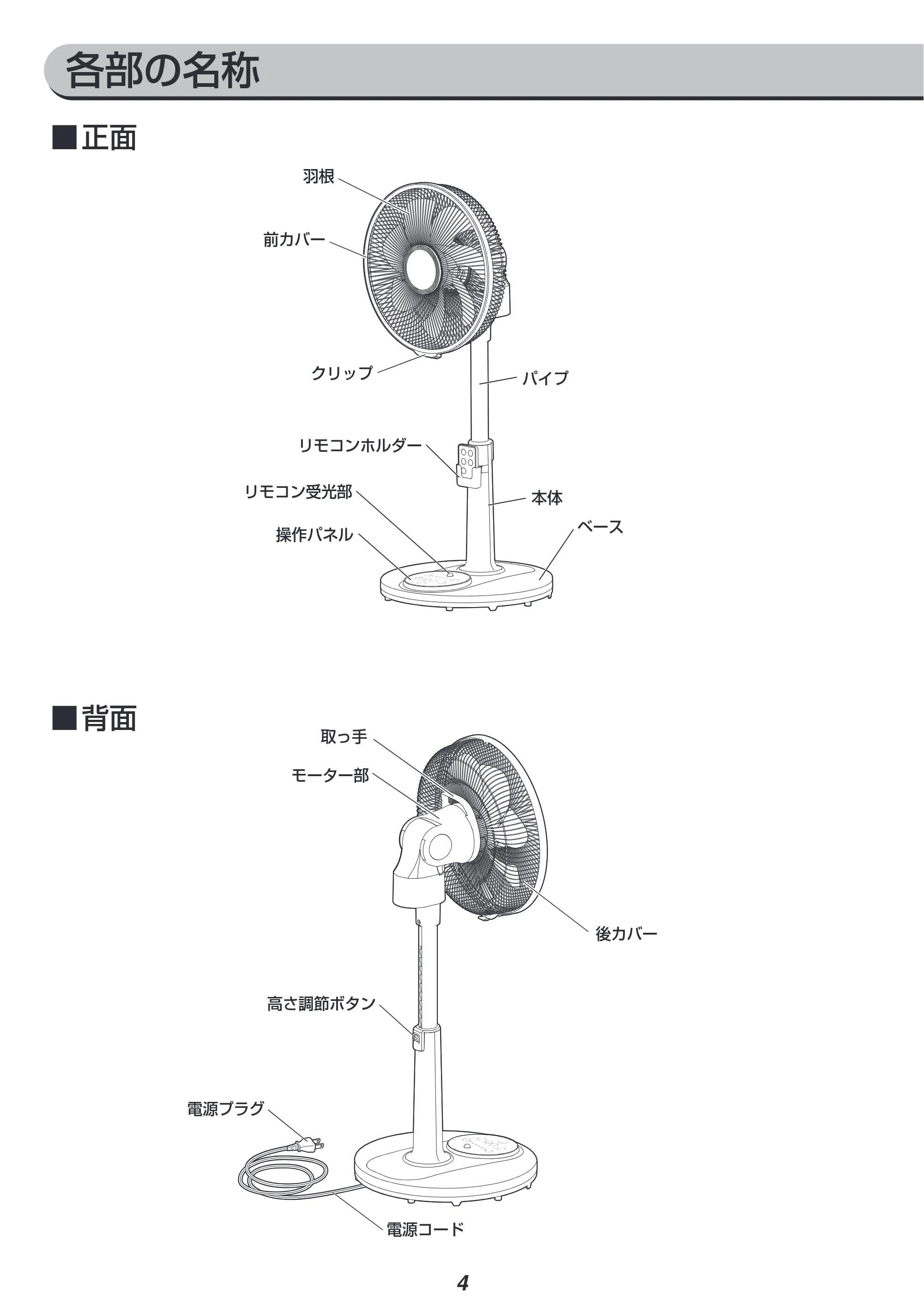 アイリスオーヤマ LFD-306R 取扱説明書 — 原本ページ — 4ページ