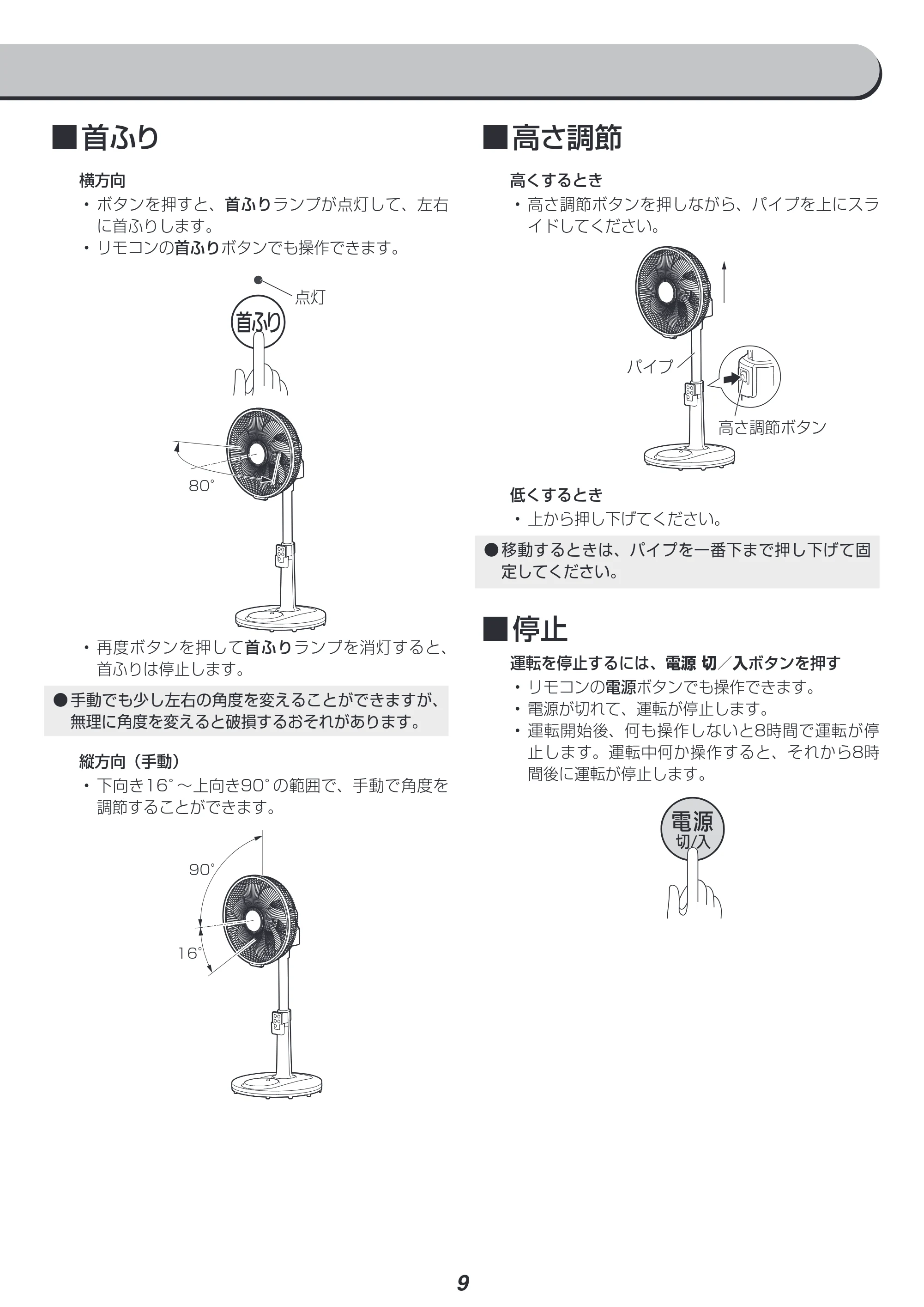 アイリスオーヤマ LFD-306R 取扱説明書 — 原本ページ — 9ページ