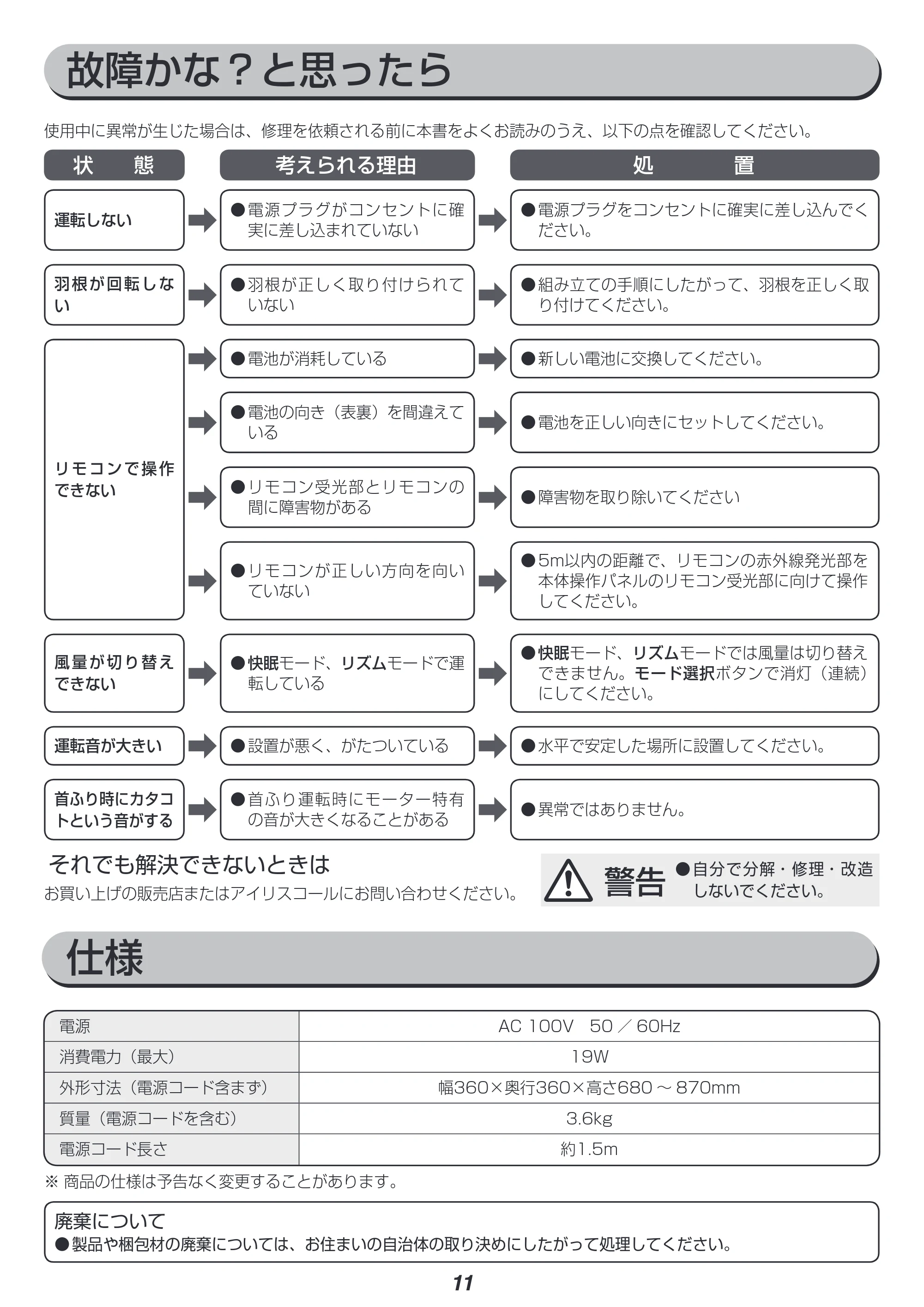 アイリスオーヤマ LFD-306R 取扱説明書 — 原本ページ — 11ページ