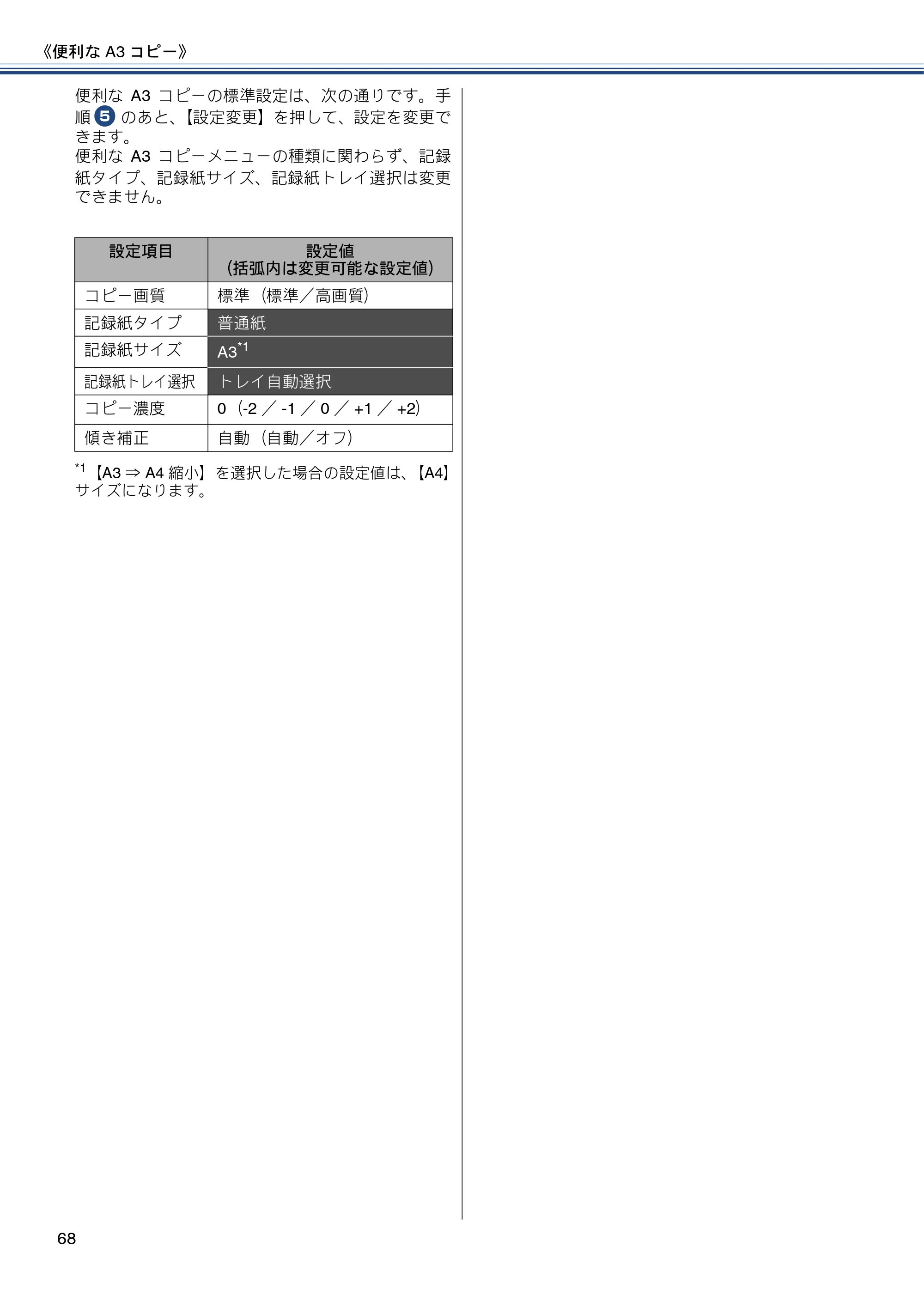 ブラザー MFC-J6975CDW ユーザーズガイド ~応用編~ — 原本ページ — 68ページ