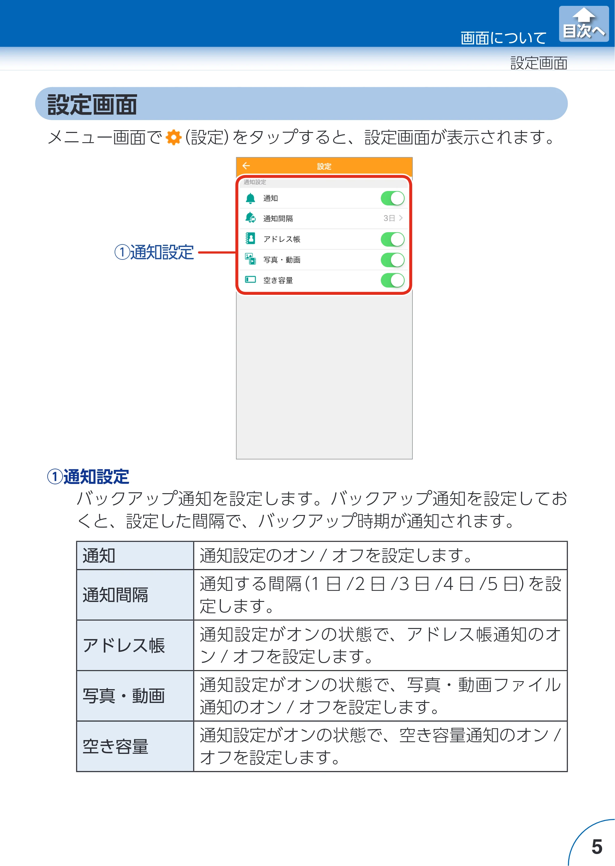 エレコム LMF-LGU3A016GBK / LMF-LGU3A032GBK / LMF-LGU3A064GBK Extorage Link for iOS ユーザーズガイド — 設定画面 — 原本ページ — 5ページ