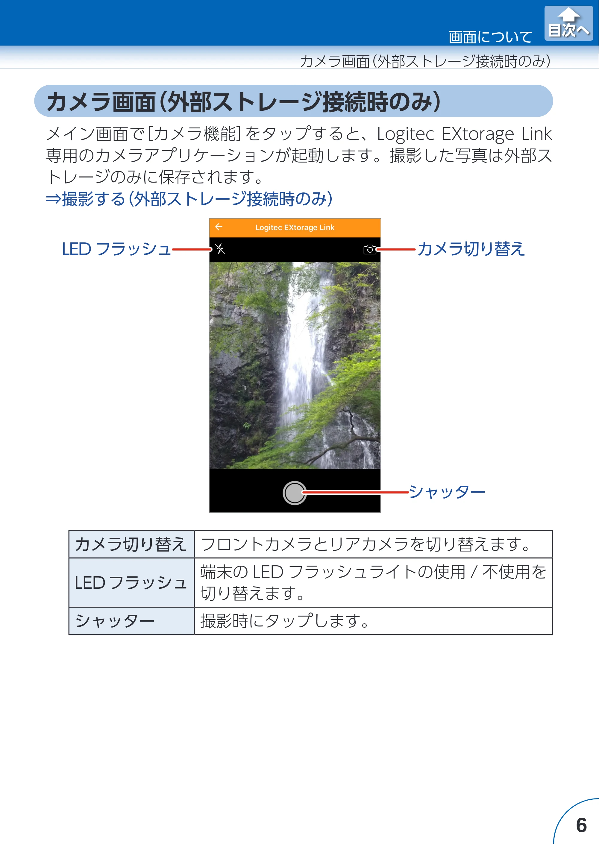 エレコム LMF-LGU3A016GBK / LMF-LGU3A032GBK / LMF-LGU3A064GBK Extorage Link for iOS ユーザーズガイド — カメラ画面（外部ストレージ接続時のみ） — 原本ページ — 6ページ