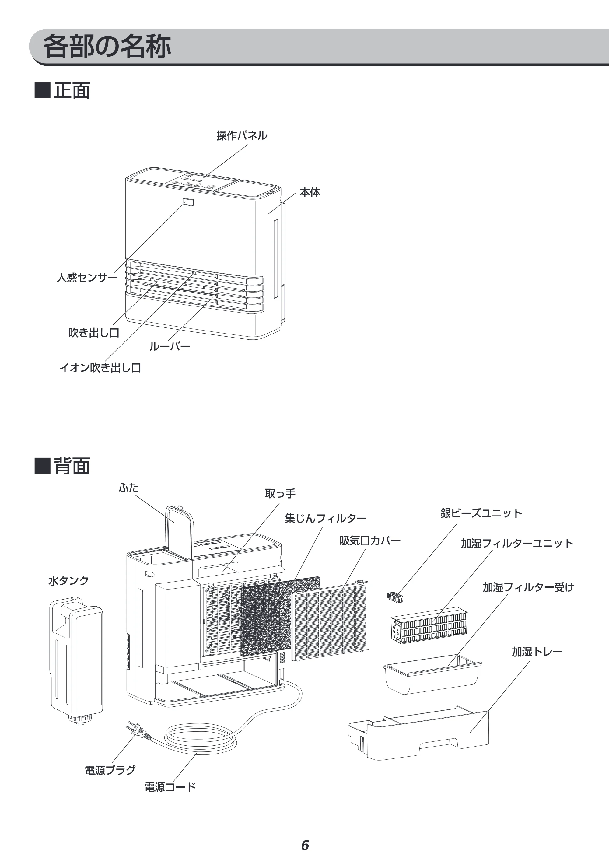 アイリスオーヤマ JKC125D1-W 取扱説明書 — 各部の名称 — 原本ページ — 6ページ