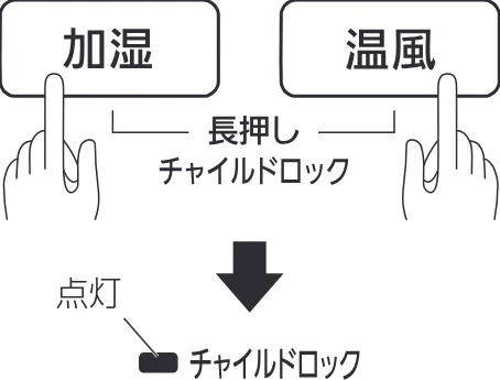 アイリスオーヤマ JKC125D1-W 取扱説明書 — ■イオンモードの設定 — 図版 11-1 — 11ページ
