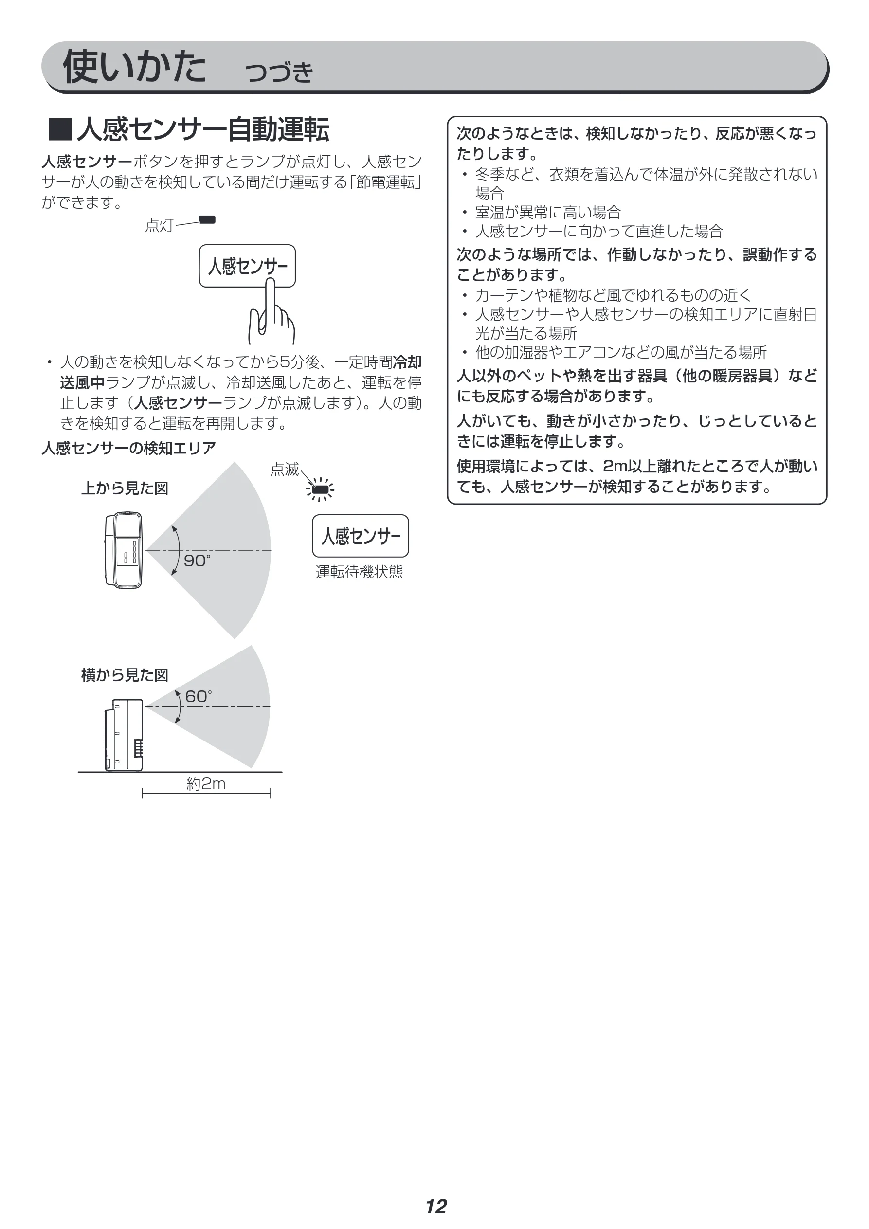 アイリスオーヤマ JKC125D1-W 取扱説明書 — 使いかた つづき — 図版 12-1 — 12ページ