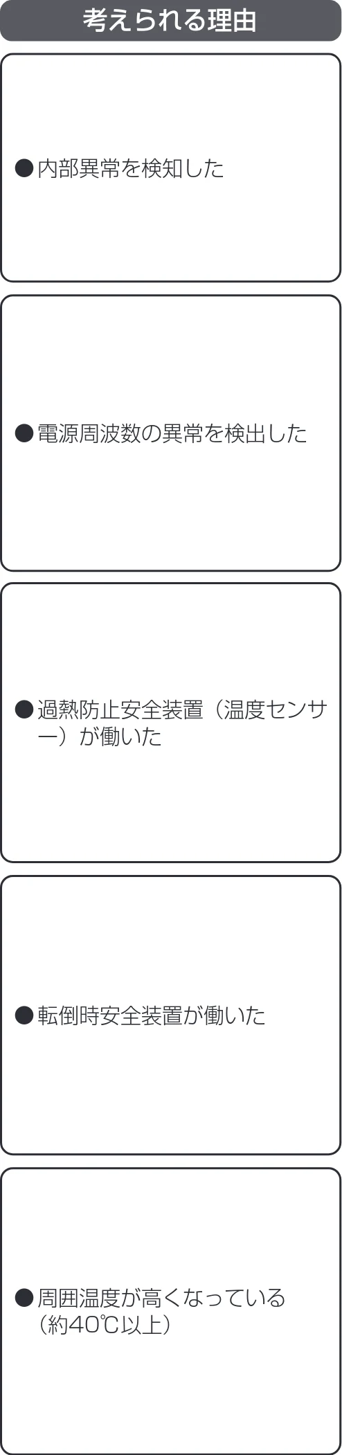アイリスオーヤマ JKC125D1-W 取扱説明書 — 故障かな?と思ったら つづき — 図版 20-1 — 20ページ