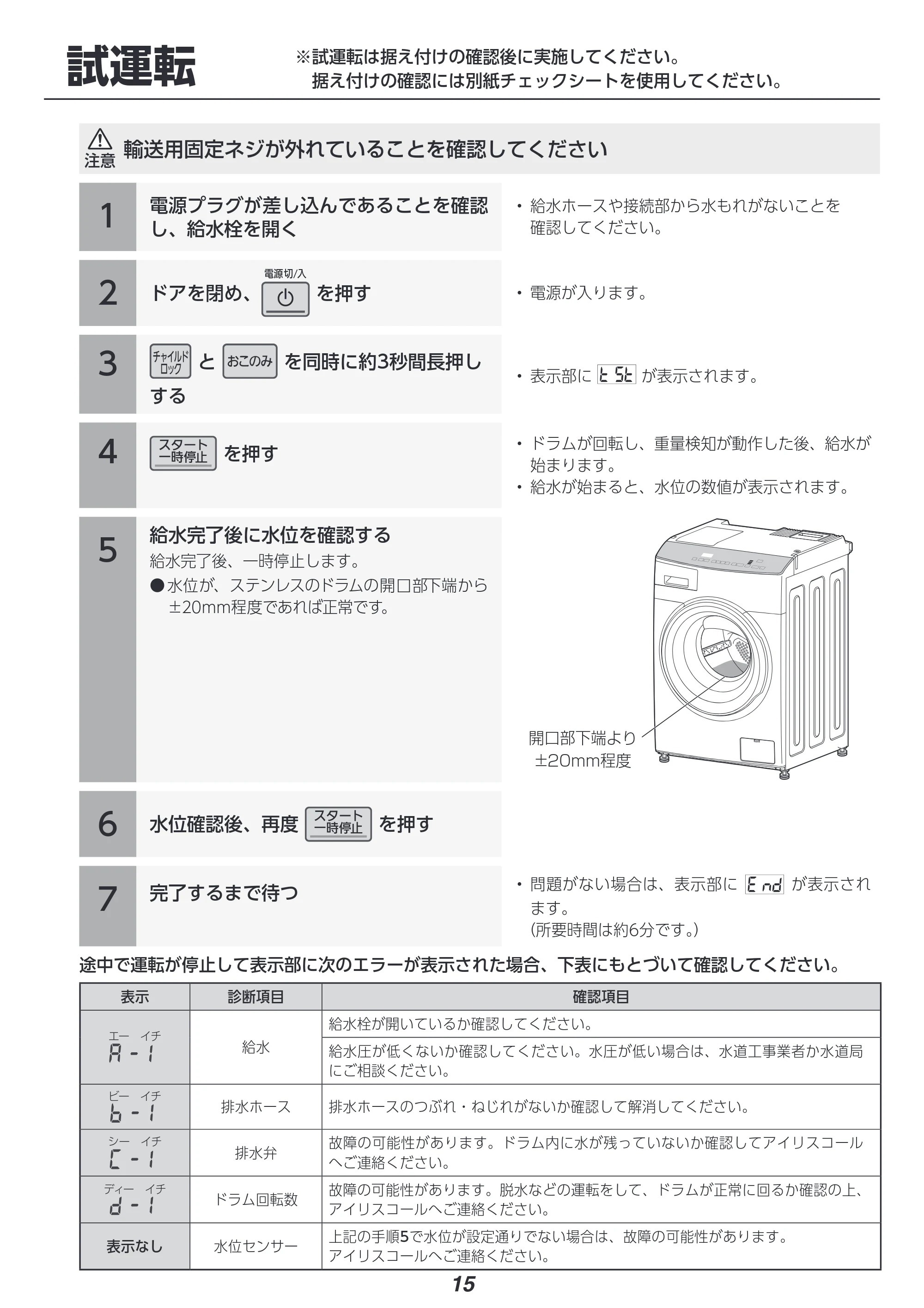 アイリスオーヤマ CDK852-W 取扱説明書 — 原本ページ — 128ページ