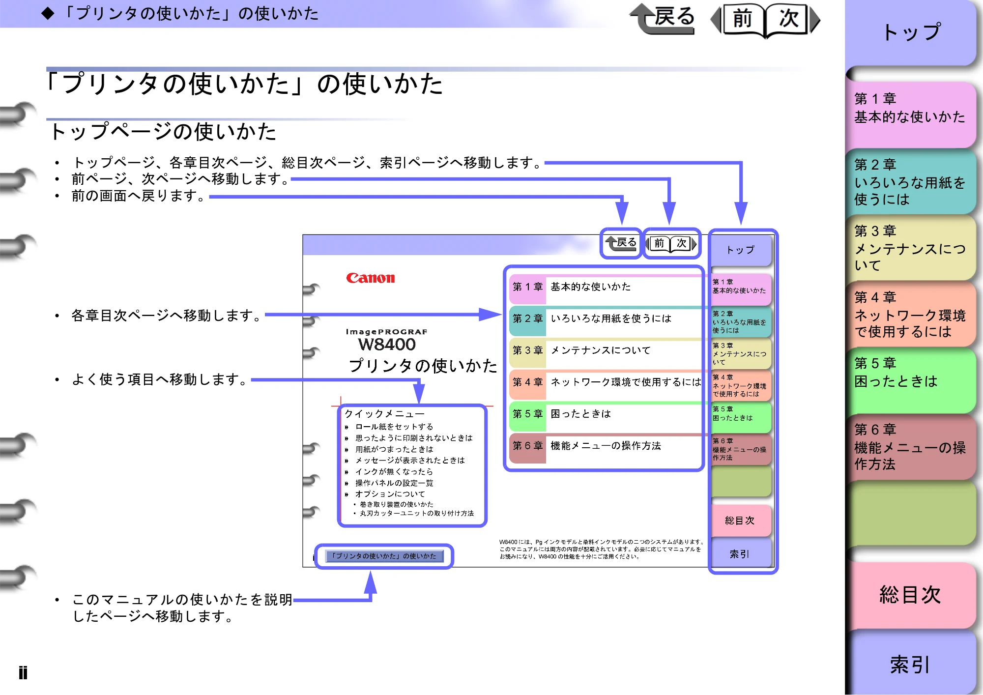 キヤノン W8400 PGインクモデル/染料インクモデル 共通マニュアル ユーザーズマニュアル （PDF形式／10.63Mバイト） — 原本ページ — 2ページ