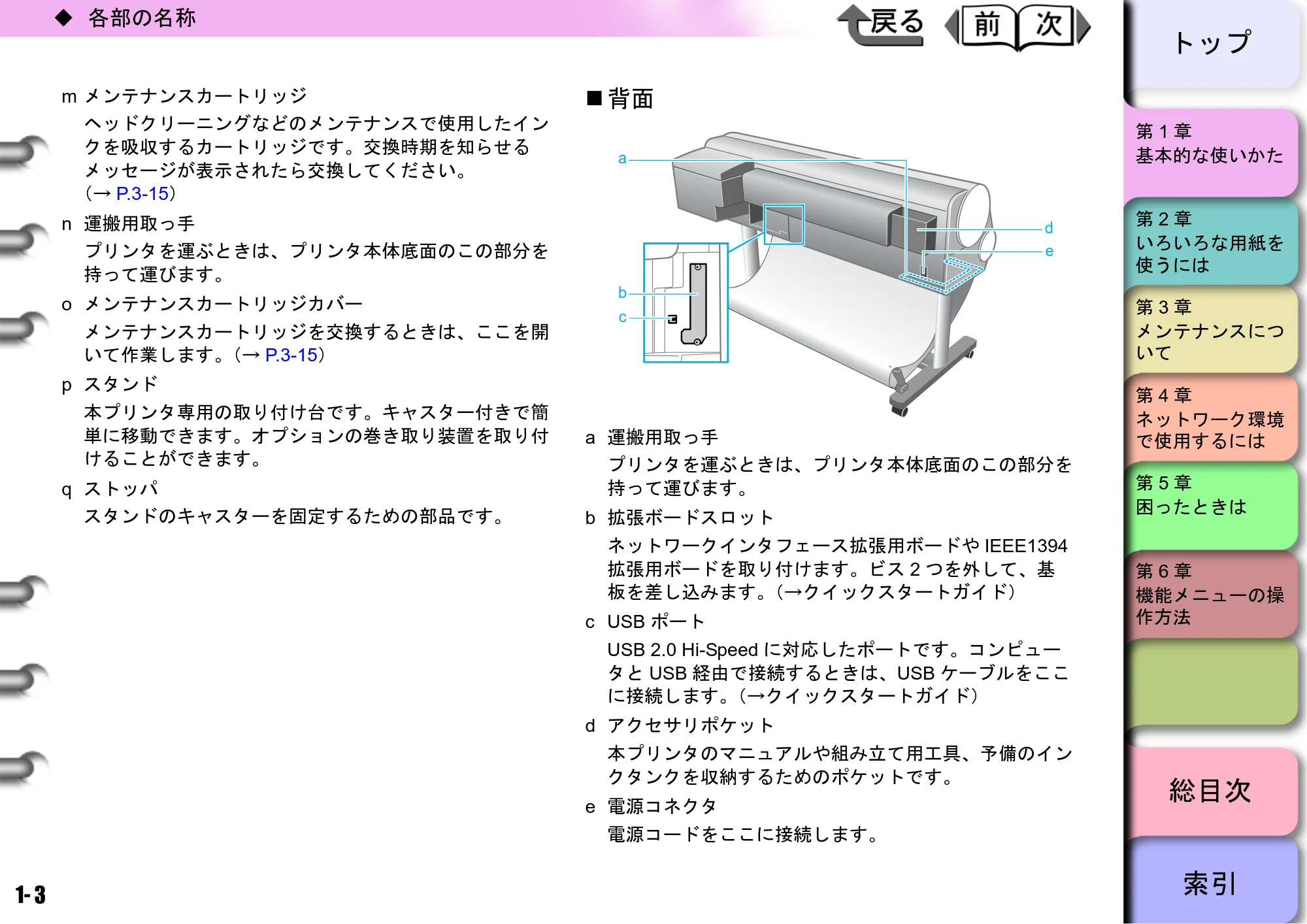 キヤノン W8400 PGインクモデル/染料インクモデル 共通マニュアル ユーザーズマニュアル （PDF形式／10.63Mバイト） — 背面 — 原本ページ — 6ページ