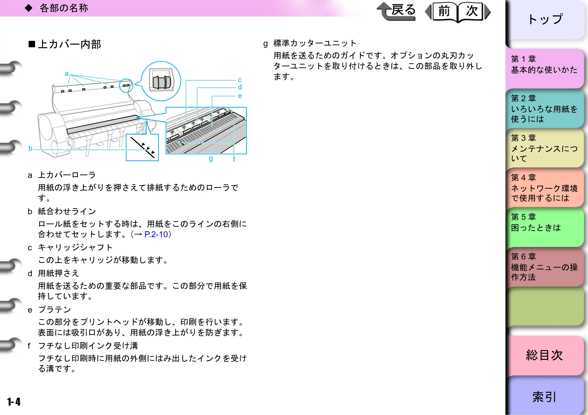キヤノン W8400 PGインクモデル/染料インクモデル 共通マニュアル ユーザーズマニュアル （PDF形式／10.63Mバイト） — 上カバー内部 — 原本ページ — 7ページ