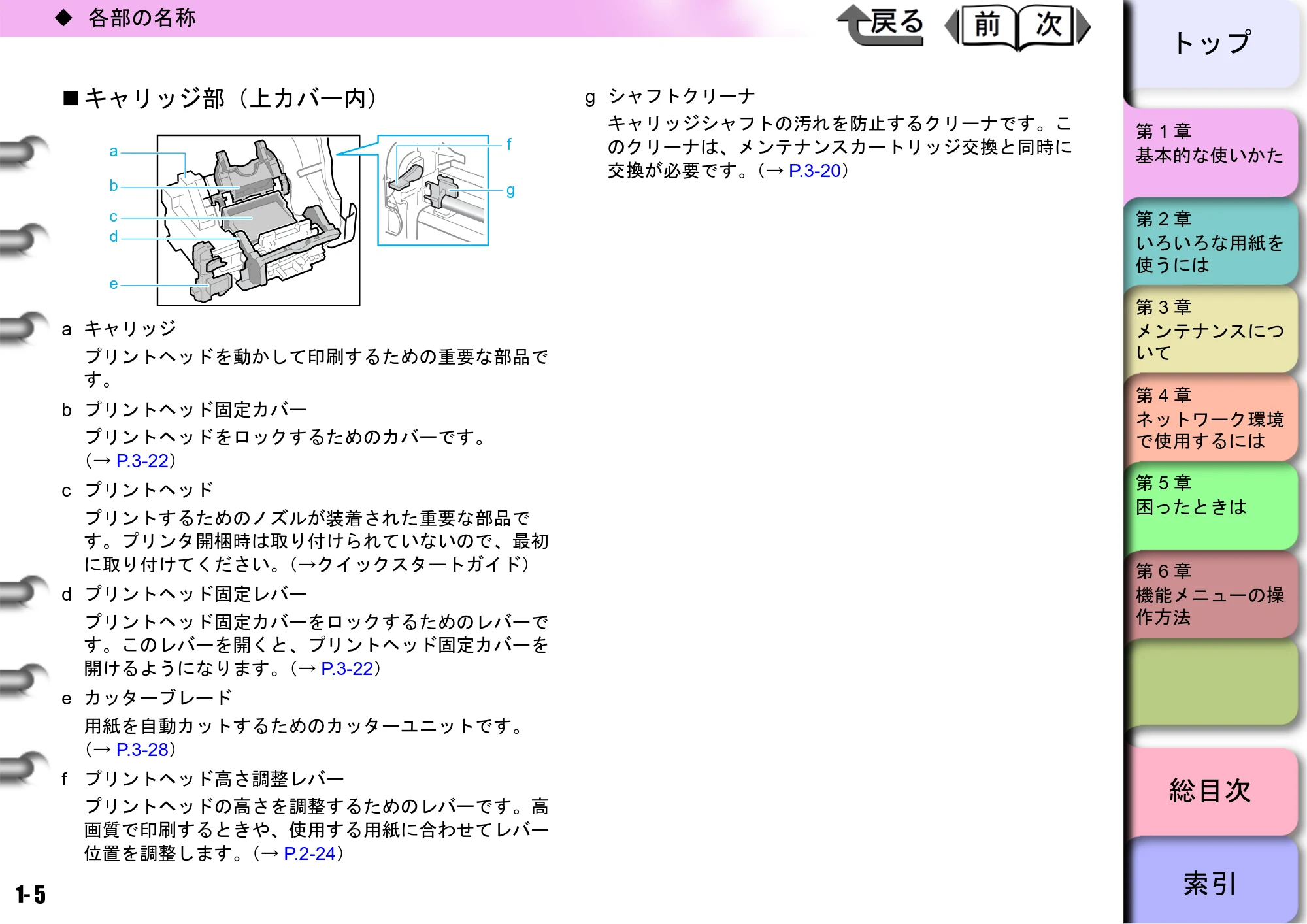 キヤノン W8400 PGインクモデル/染料インクモデル 共通マニュアル ユーザーズマニュアル （PDF形式／10.63Mバイト） — キャリッジ部（上カバー内） — 原本ページ — 8ページ
