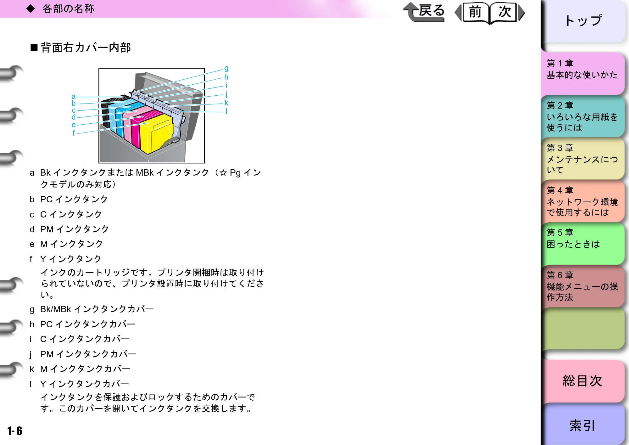 キヤノン W8400 PGインクモデル/染料インクモデル 共通マニュアル ユーザーズマニュアル （PDF形式／10.63Mバイト） — 背面右カバー内部 — 原本ページ — 9ページ