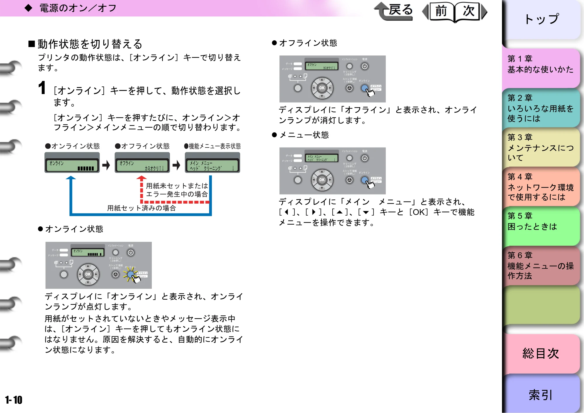 キヤノン W8400 PGインクモデル/染料インクモデル 共通マニュアル ユーザーズマニュアル （PDF形式／10.63Mバイト） — 動作状態を切り替える — 原本ページ — 13ページ