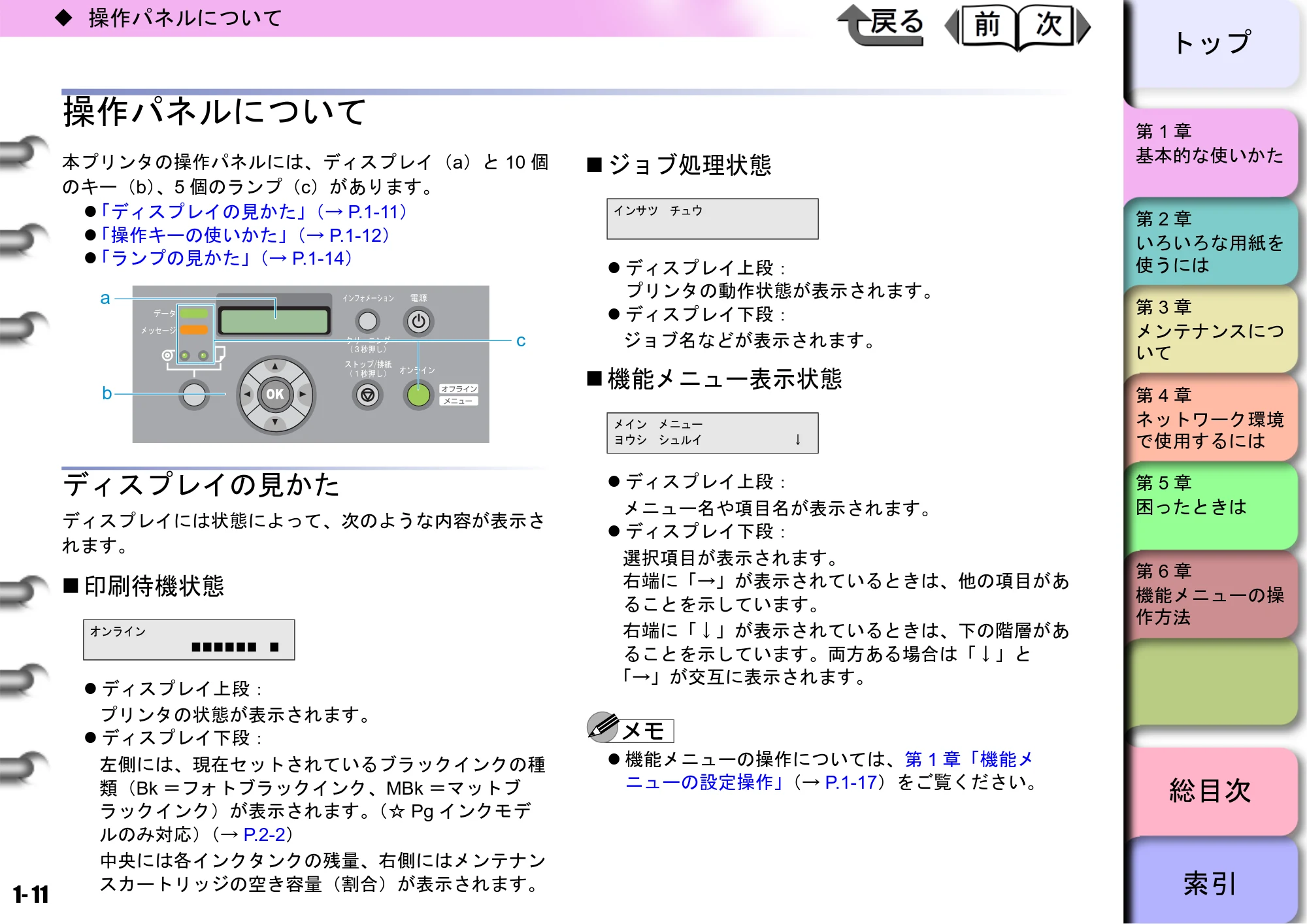キヤノン W8400 PGインクモデル/染料インクモデル 共通マニュアル ユーザーズマニュアル （PDF形式／10.63Mバイト） — 操作パネルについて — 原本ページ — 14ページ