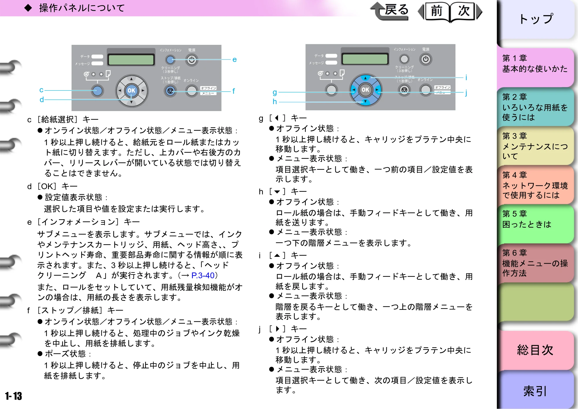 キヤノン W8400 PGインクモデル/染料インクモデル 共通マニュアル ユーザーズマニュアル （PDF形式／10.63Mバイト） — 原本ページ — 16ページ