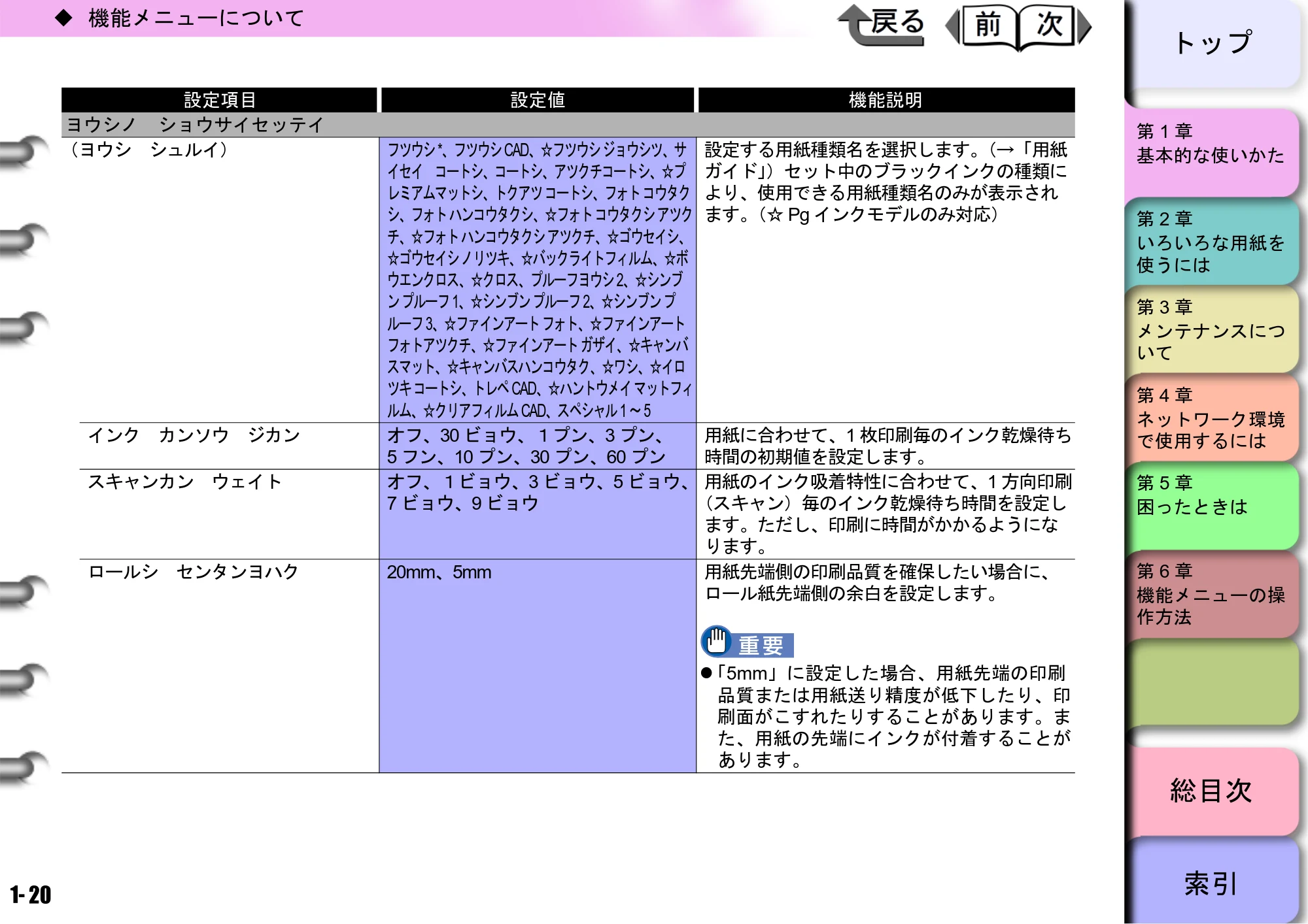 キヤノン W8400 PGインクモデル/染料インクモデル 共通マニュアル ユーザーズマニュアル （PDF形式／10.63Mバイト） — 原本ページ — 23ページ