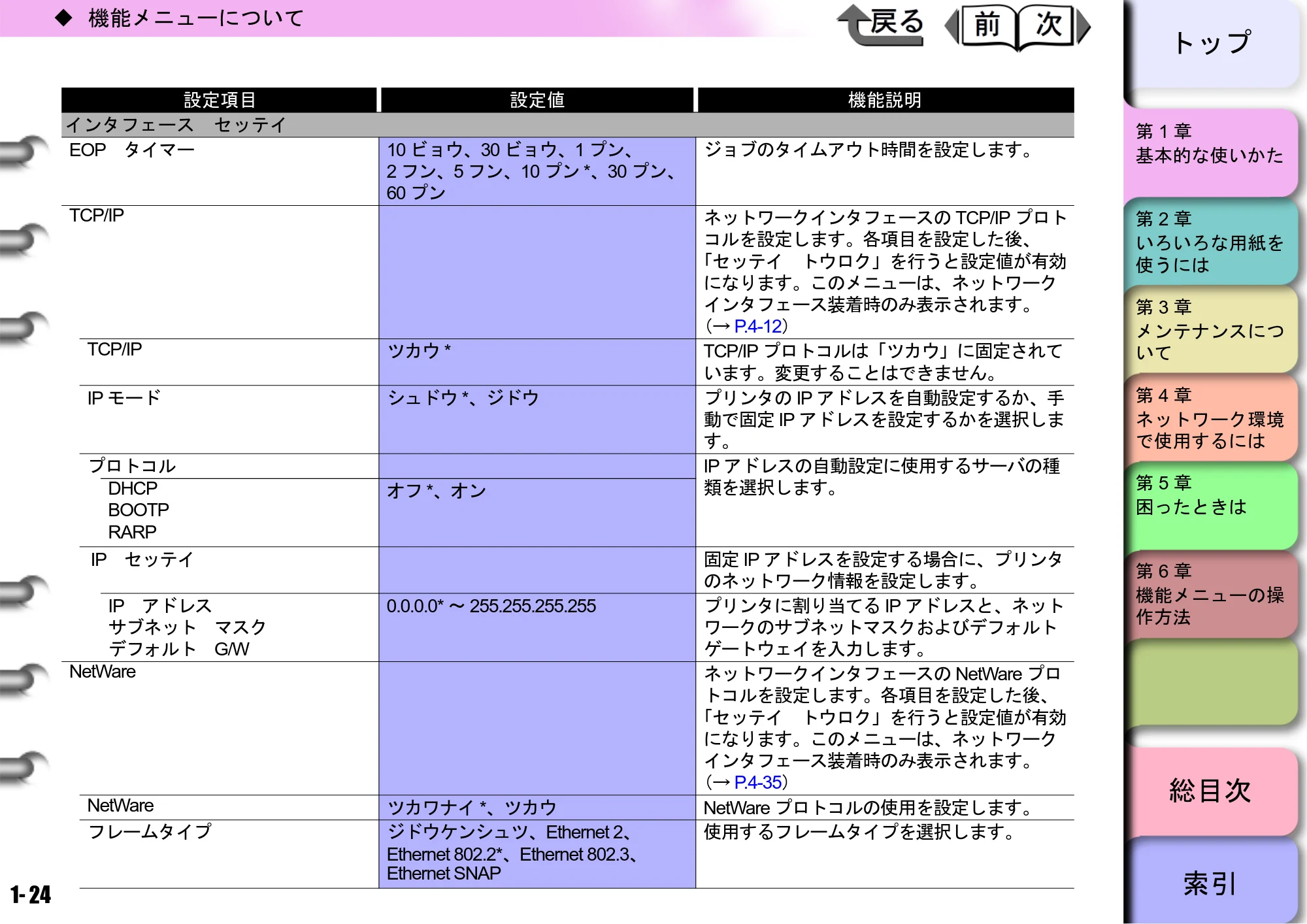 キヤノン W8400 PGインクモデル/染料インクモデル 共通マニュアル ユーザーズマニュアル （PDF形式／10.63Mバイト） — 原本ページ — 27ページ