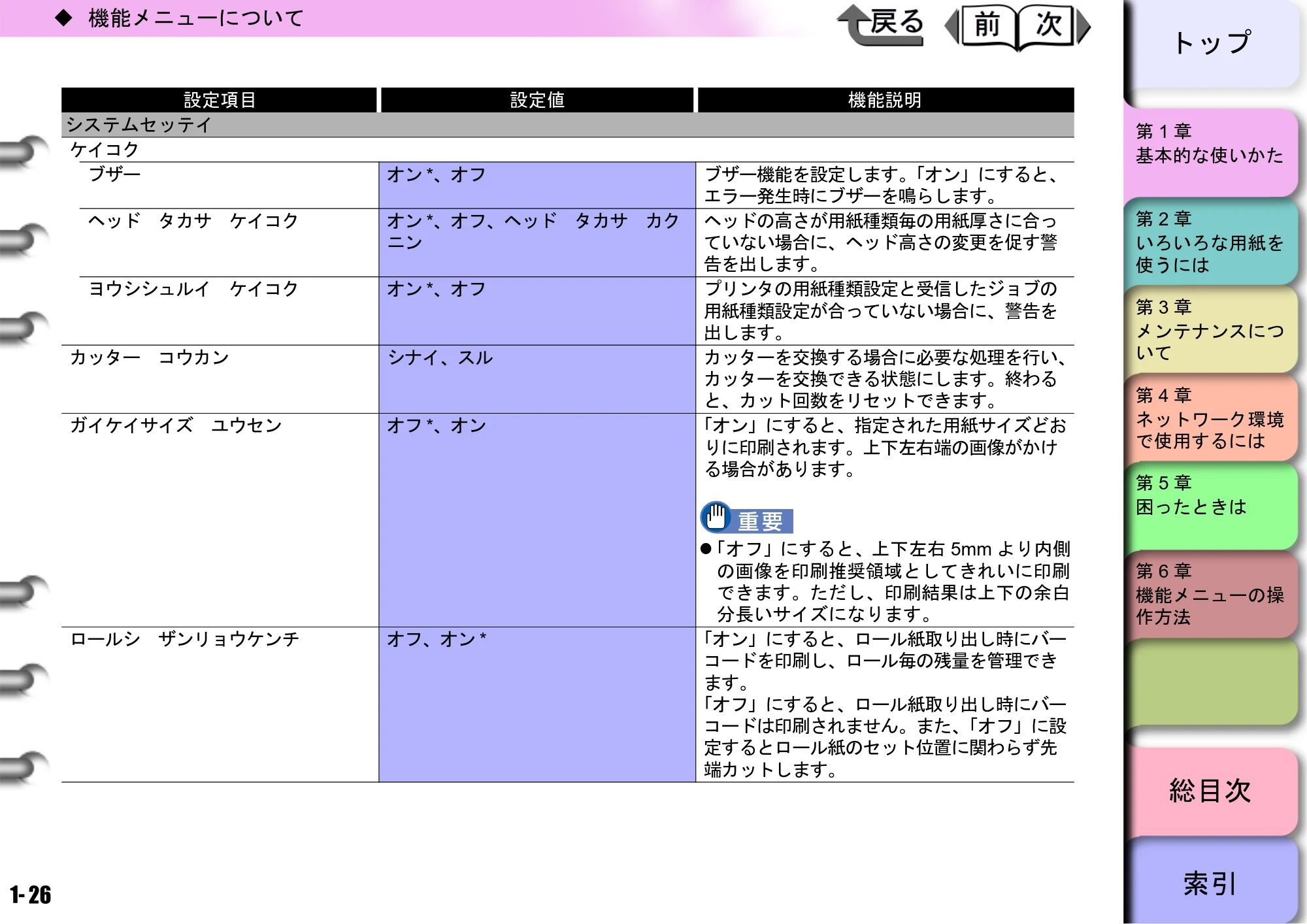 キヤノン W8400 PGインクモデル/染料インクモデル 共通マニュアル ユーザーズマニュアル （PDF形式／10.63Mバイト） — 原本ページ — 29ページ